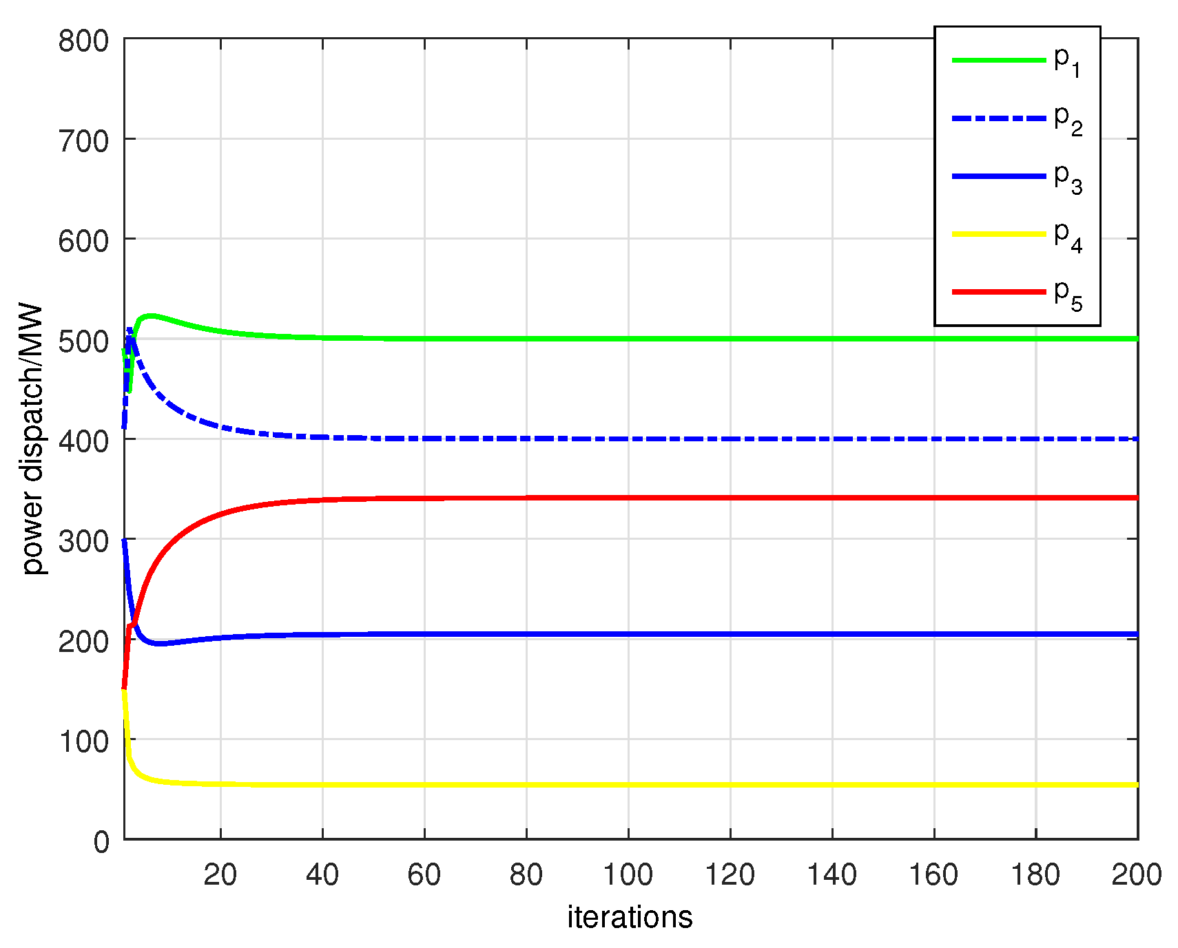Mathematics 14 00112 g010