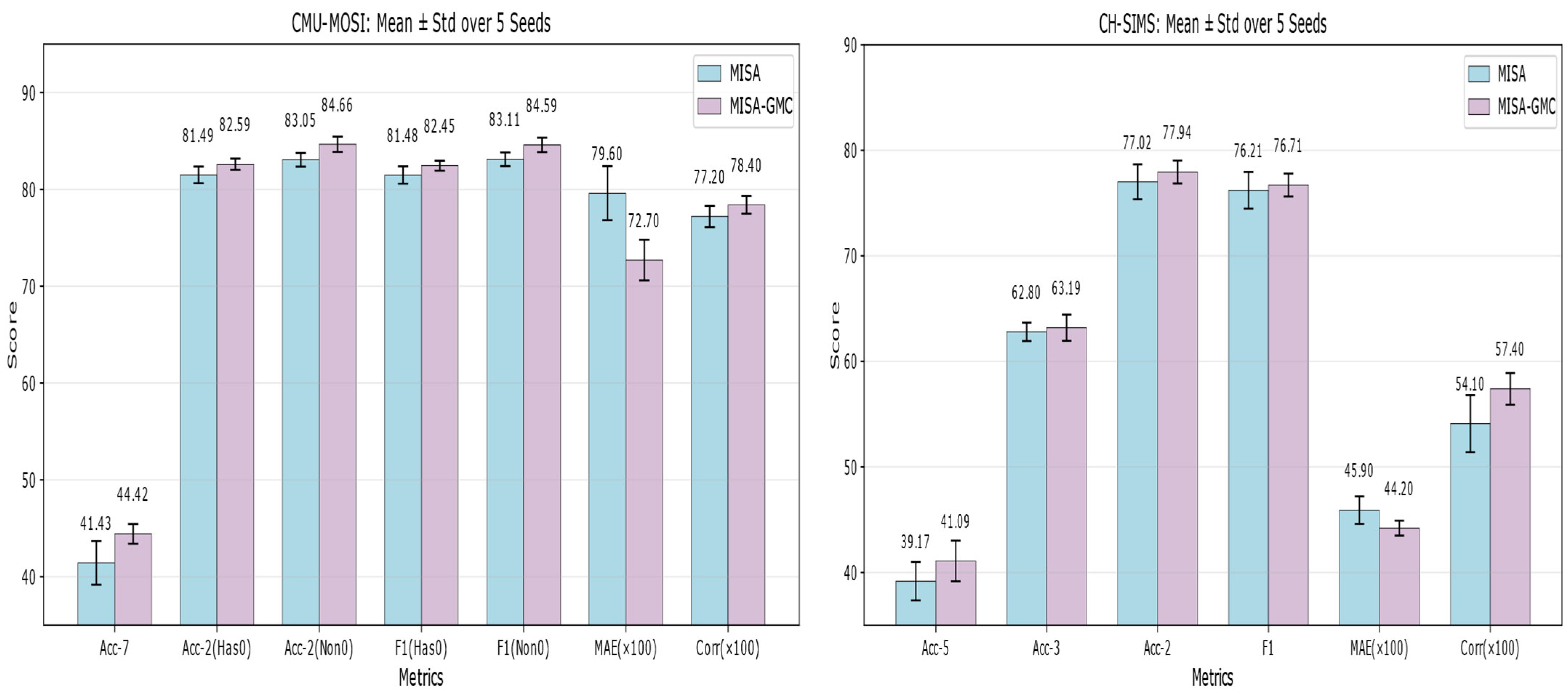 Mathematics 14 00115 g002