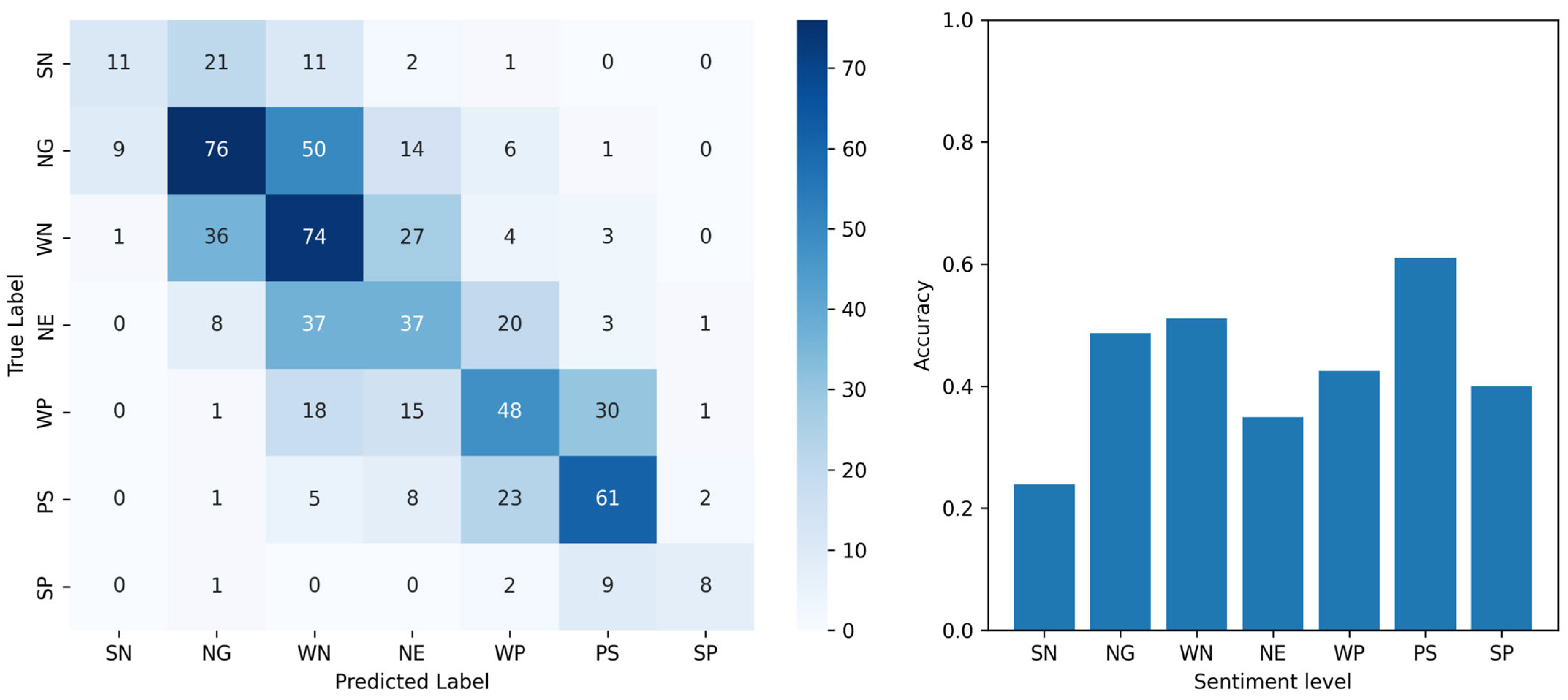 Mathematics 14 00115 g003