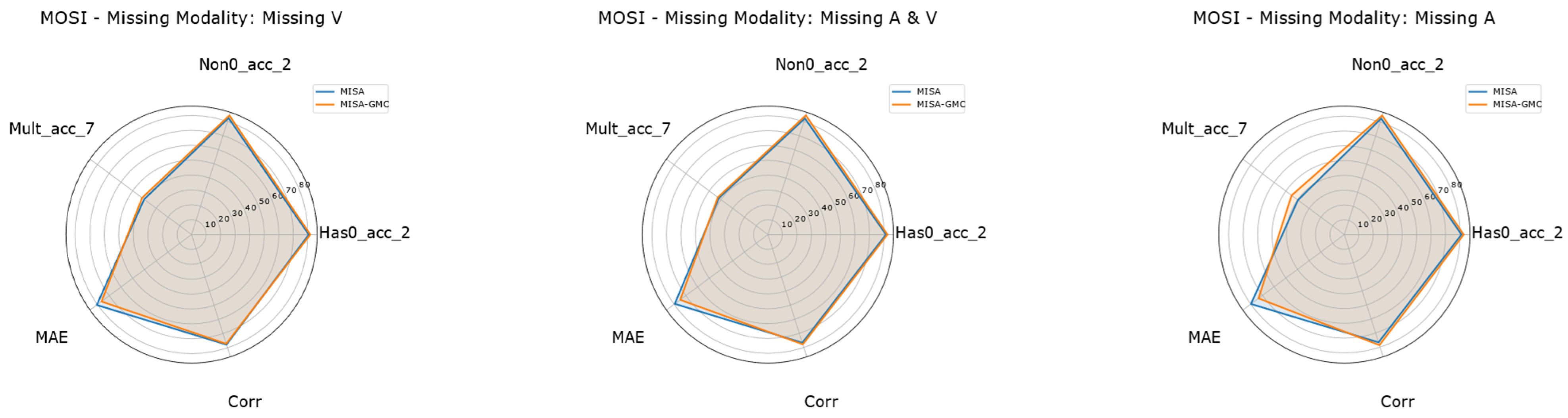 Mathematics 14 00115 g006