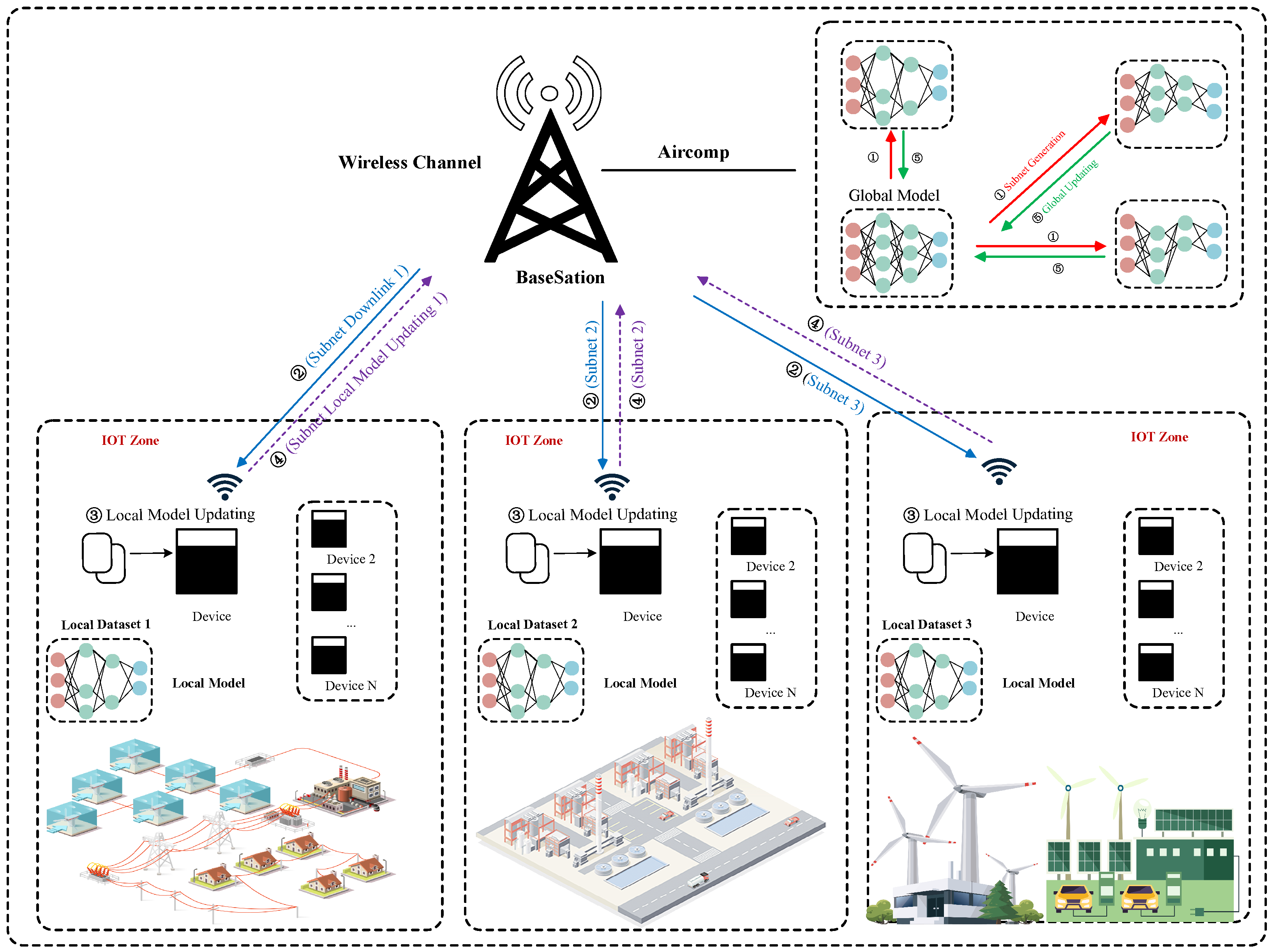 Mathematics 14 00124 g001