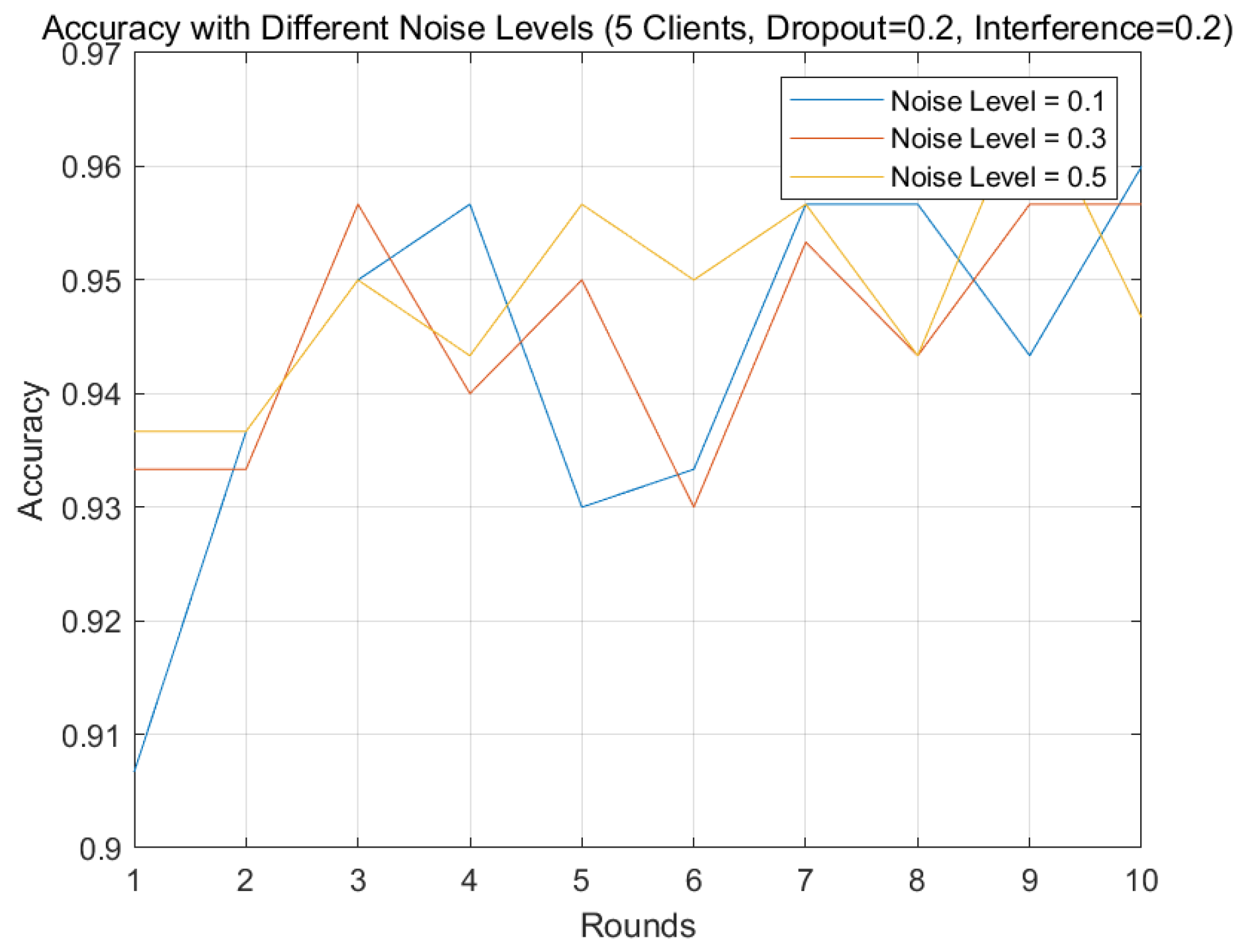 Mathematics 14 00124 g003
