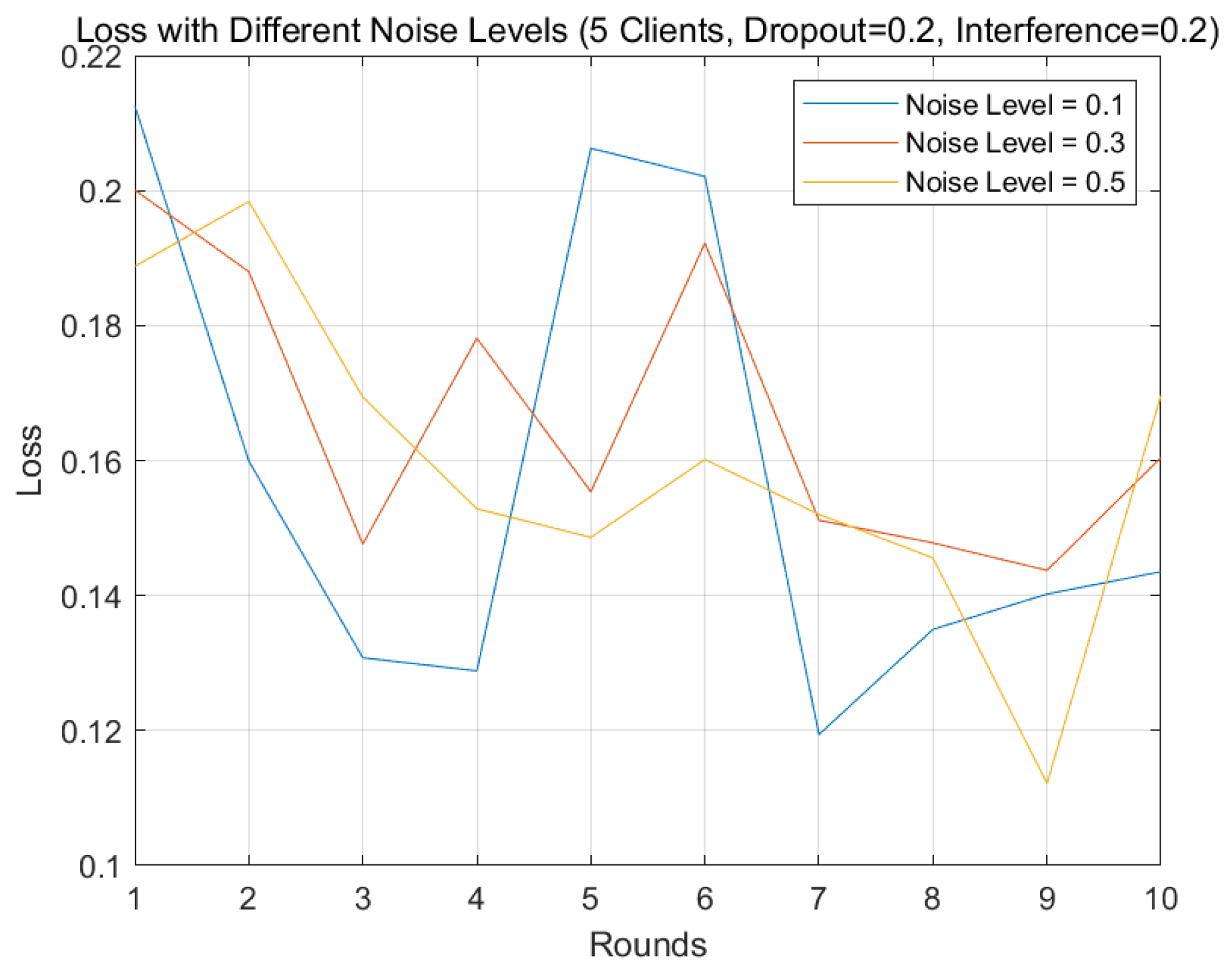 Mathematics 14 00124 g004