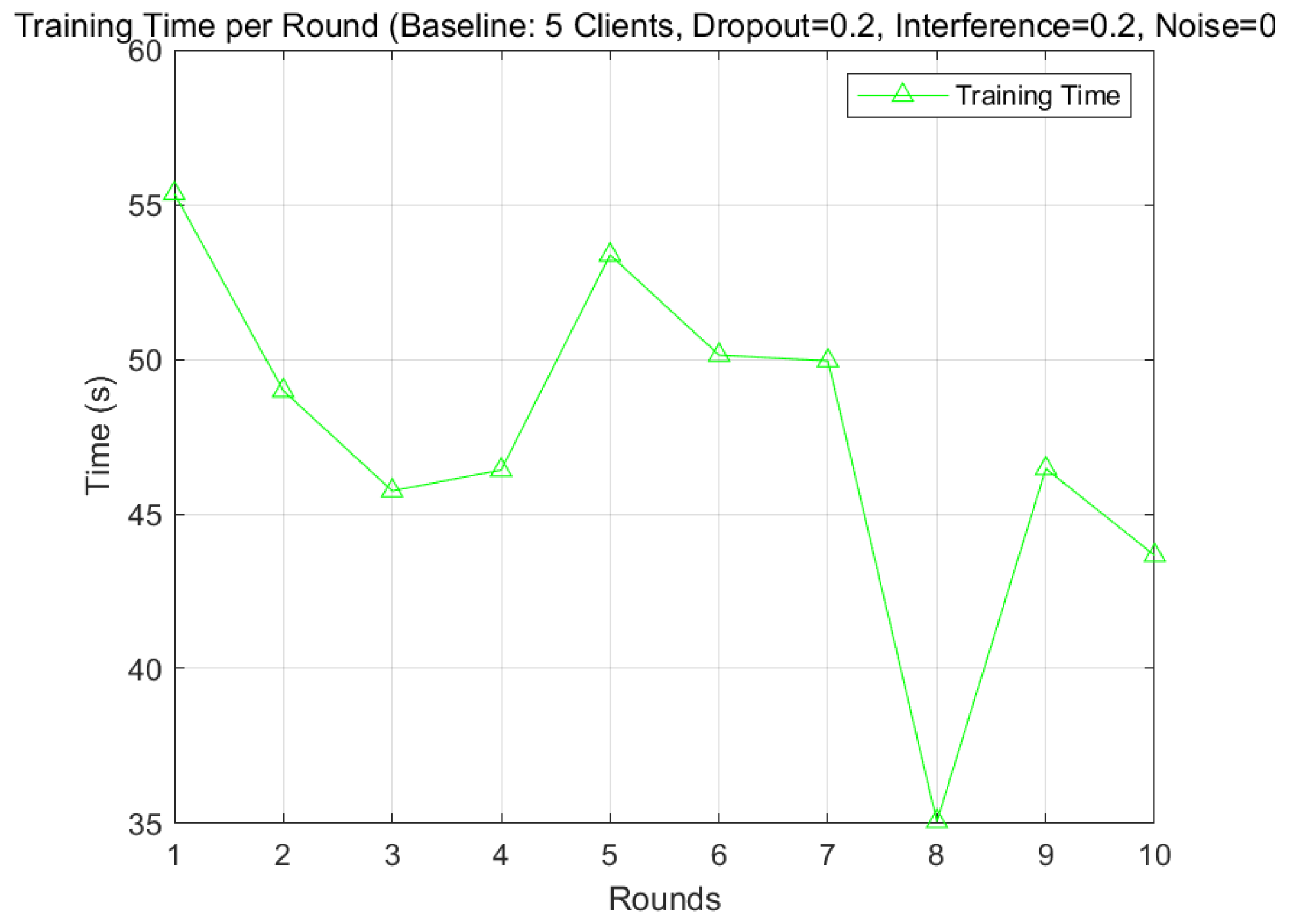 Mathematics 14 00124 g007