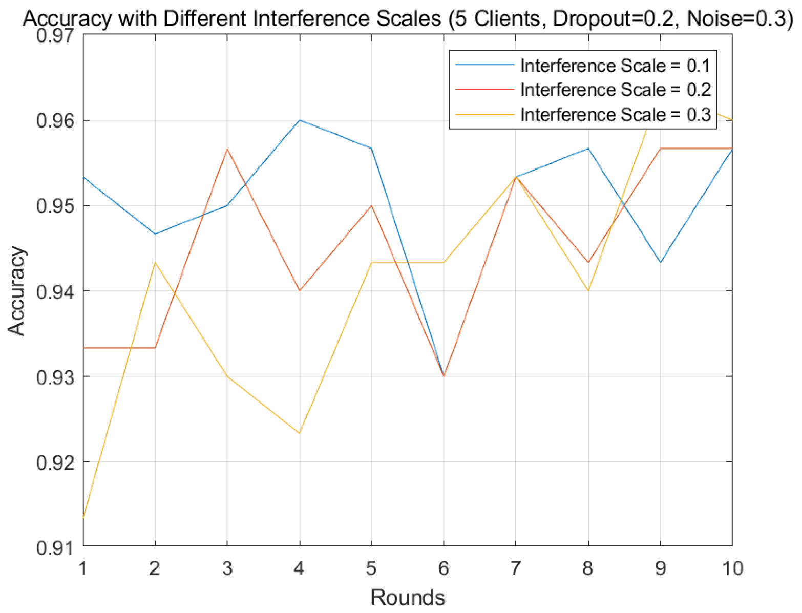 Mathematics 14 00124 g009
