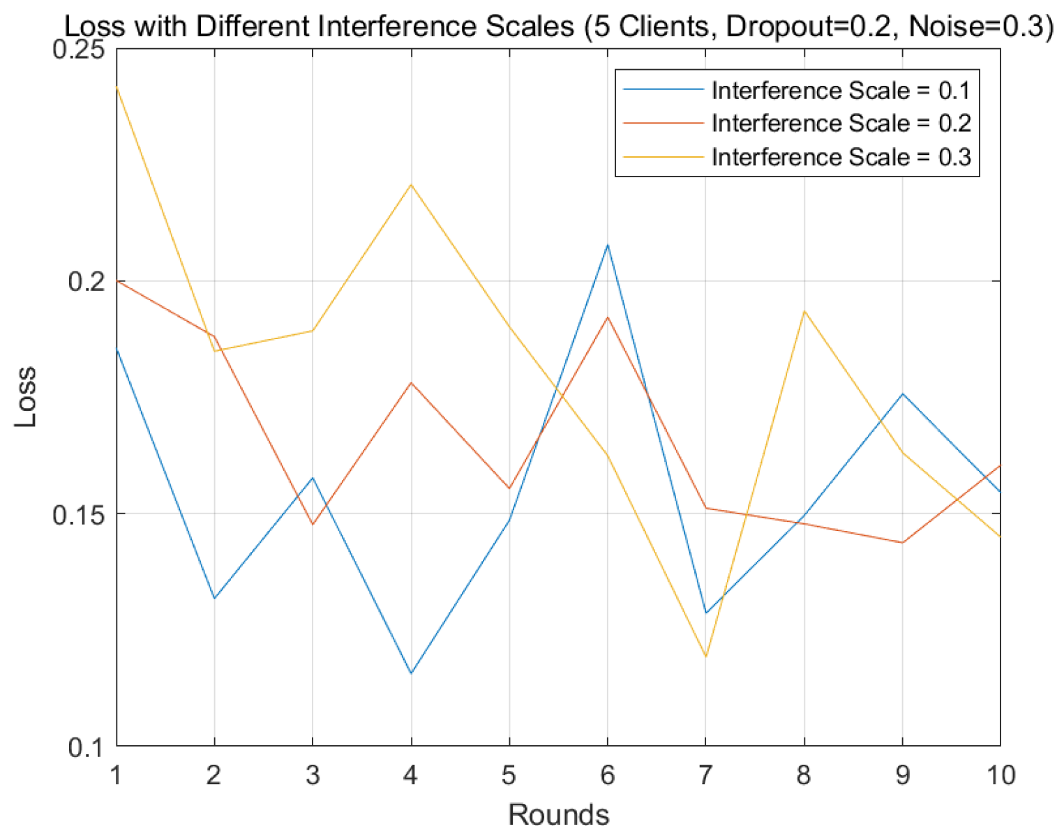 Mathematics 14 00124 g010