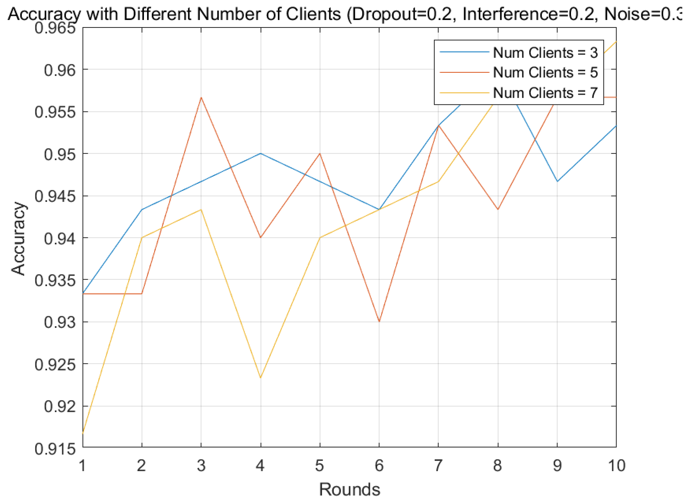 Mathematics 14 00124 g011