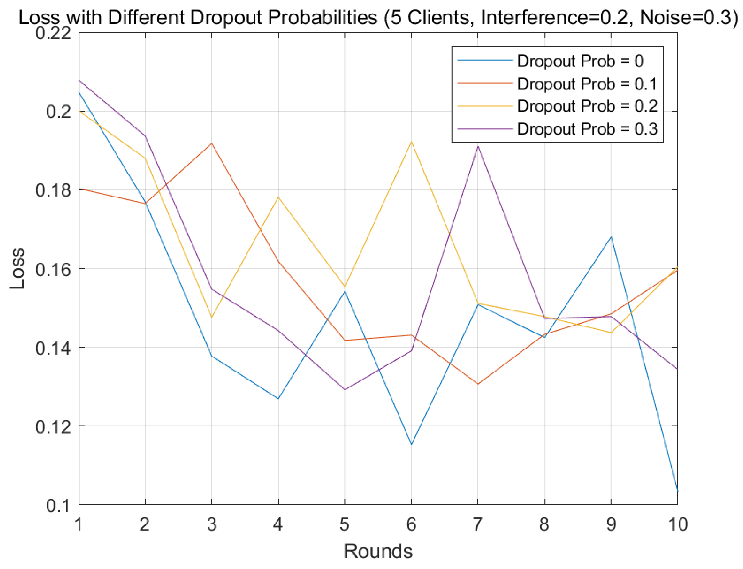 Mathematics 14 00124 g012