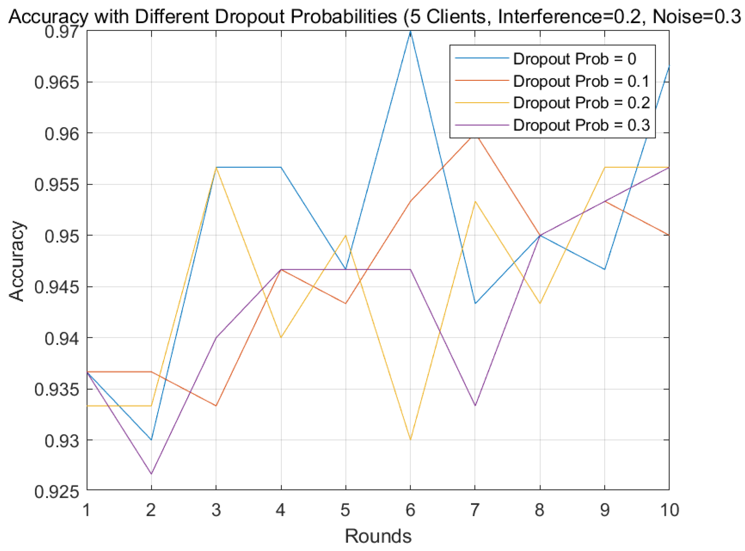 Mathematics 14 00124 g013