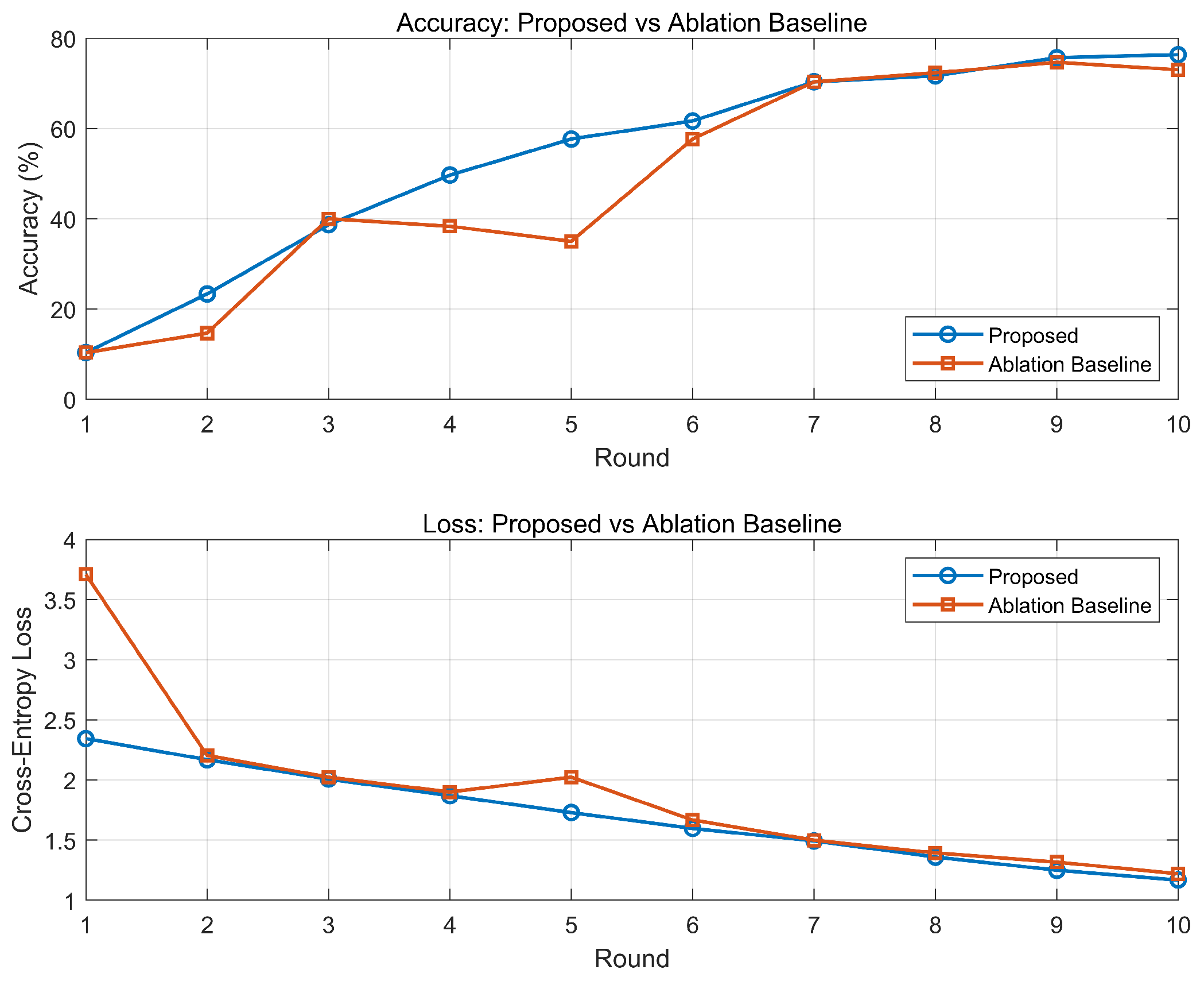 Mathematics 14 00124 g014