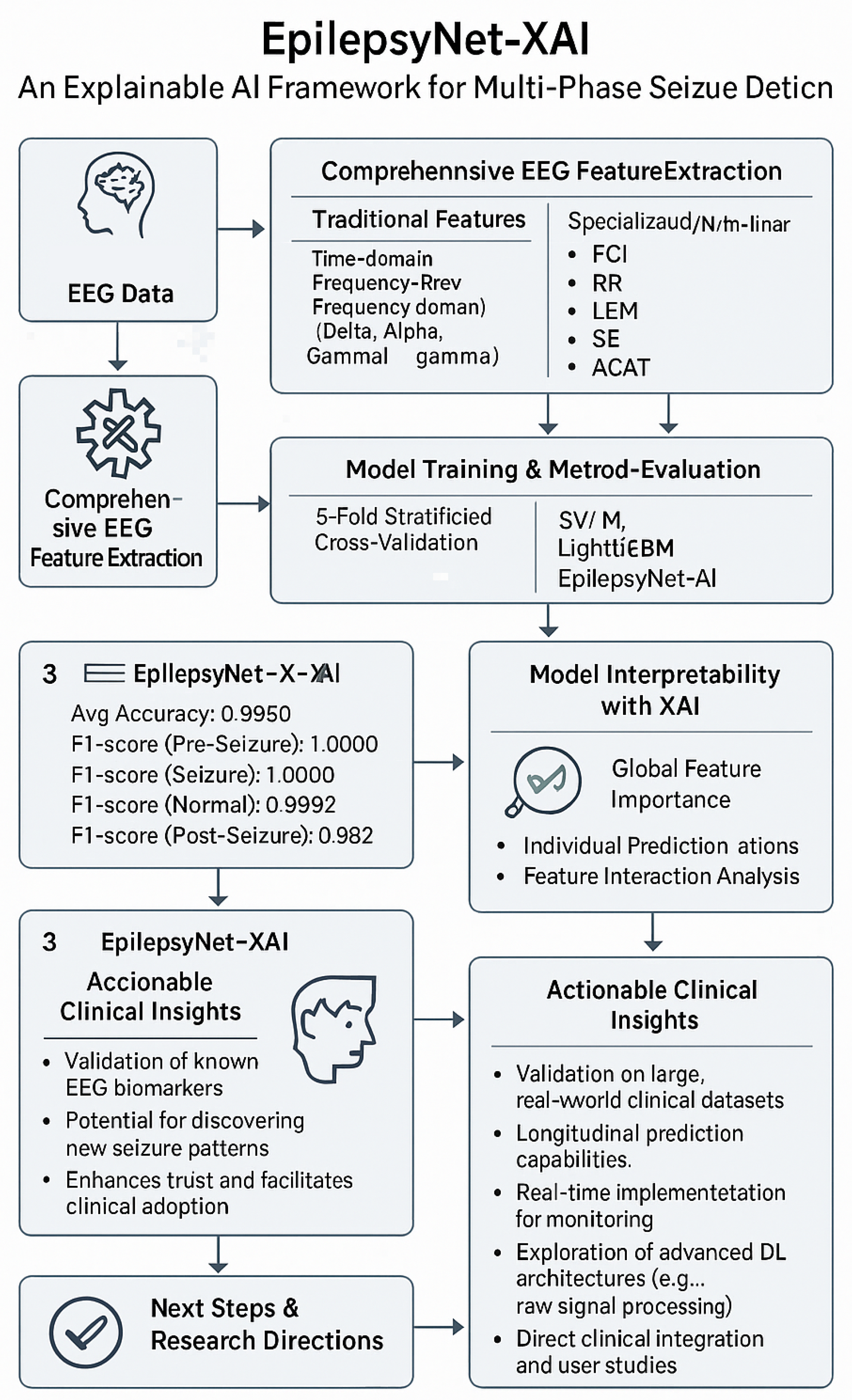 Mathematics 14 00125 g001