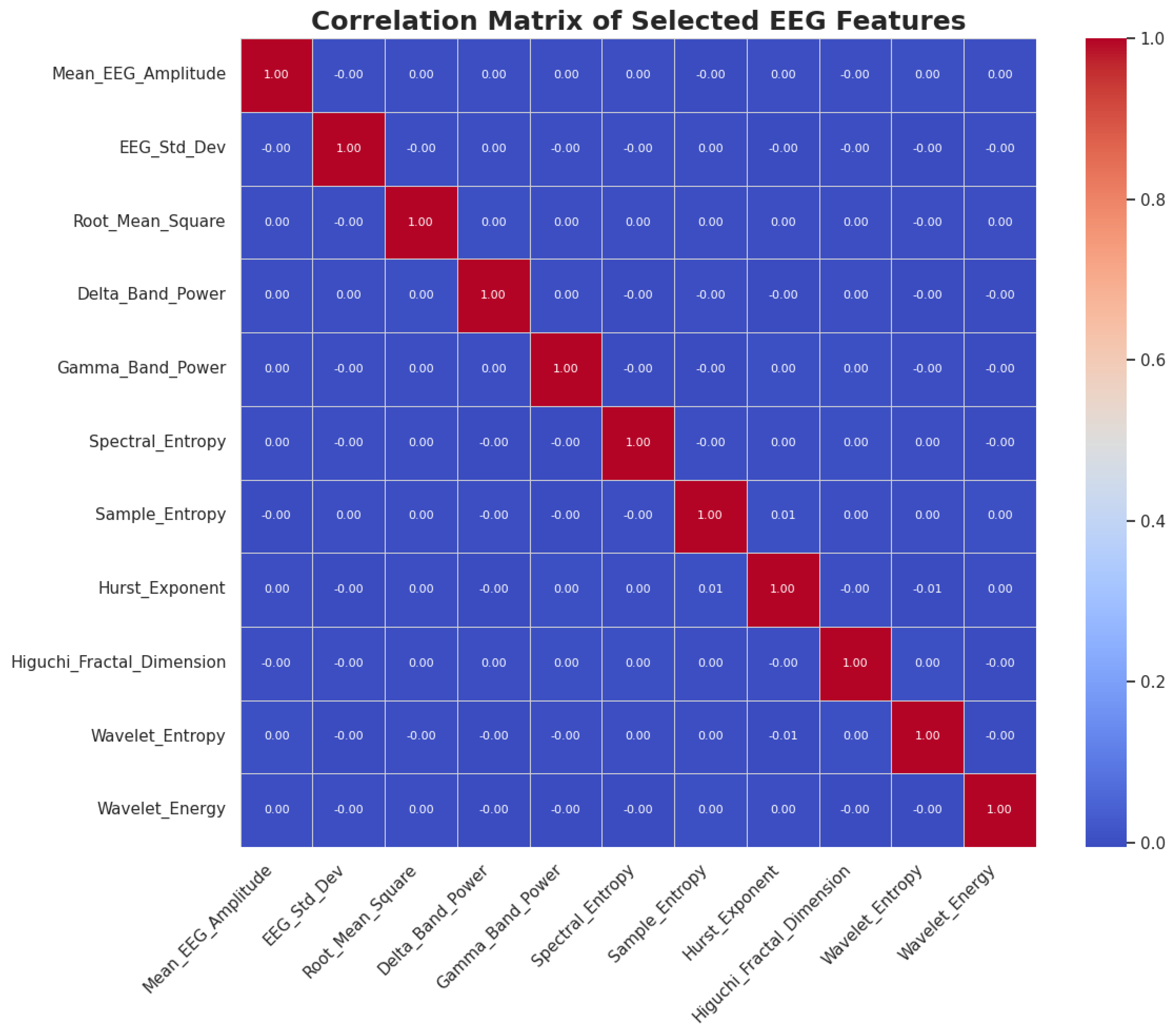 Mathematics 14 00125 g004