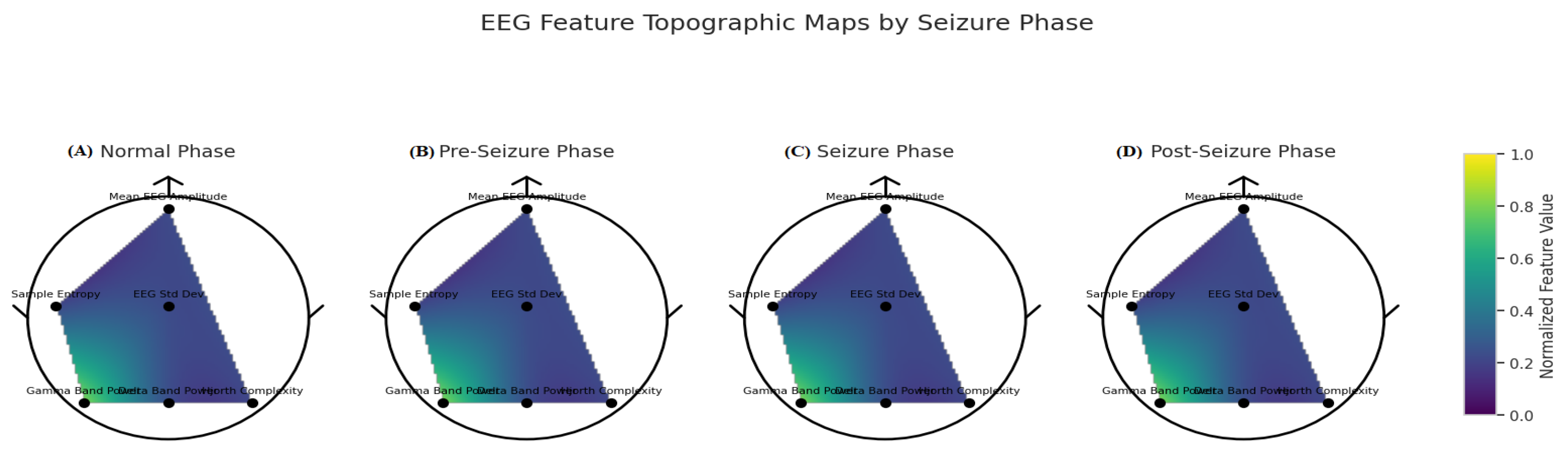 Mathematics 14 00125 g006