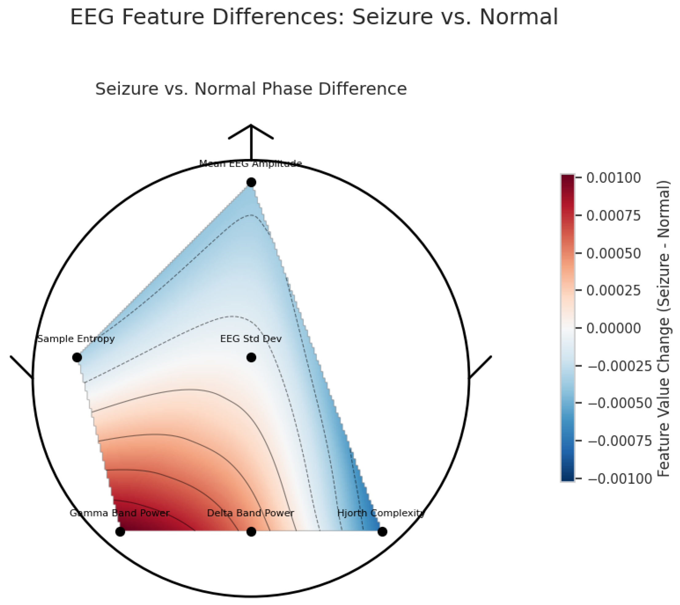 Mathematics 14 00125 g007
