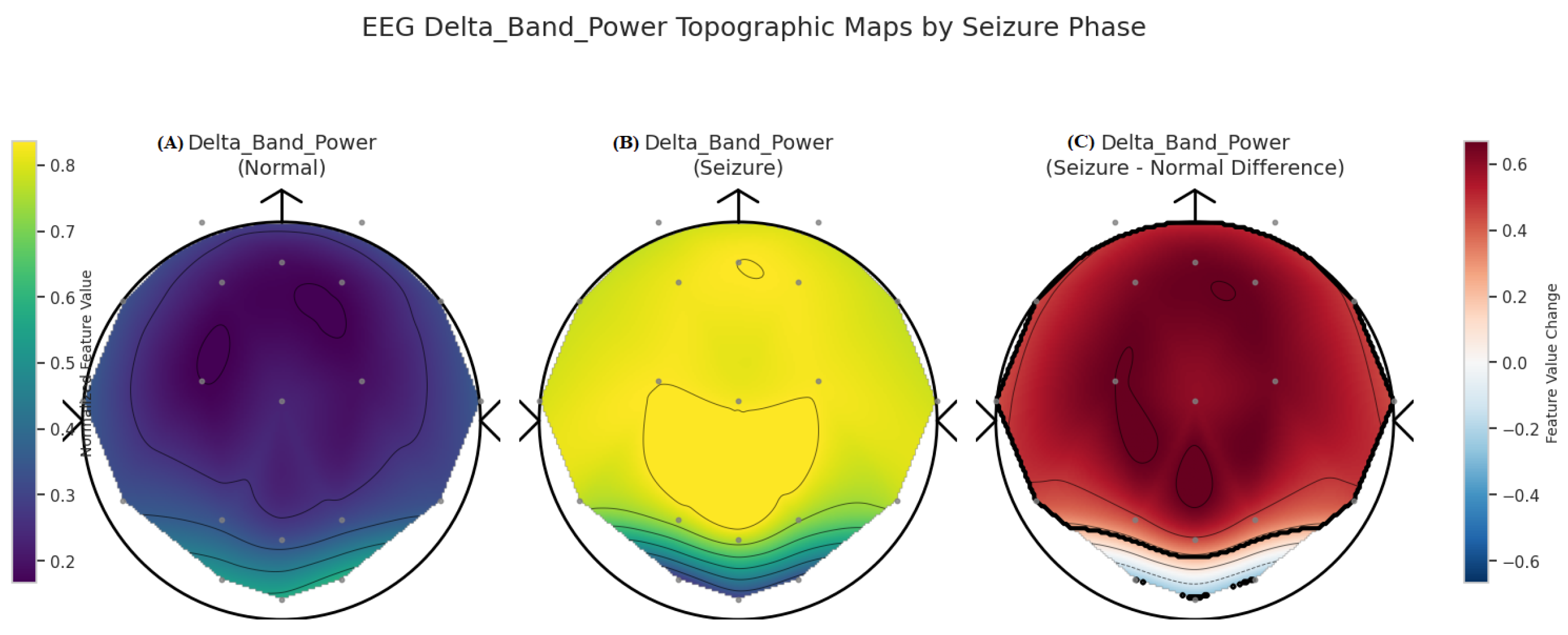 Mathematics 14 00125 g008