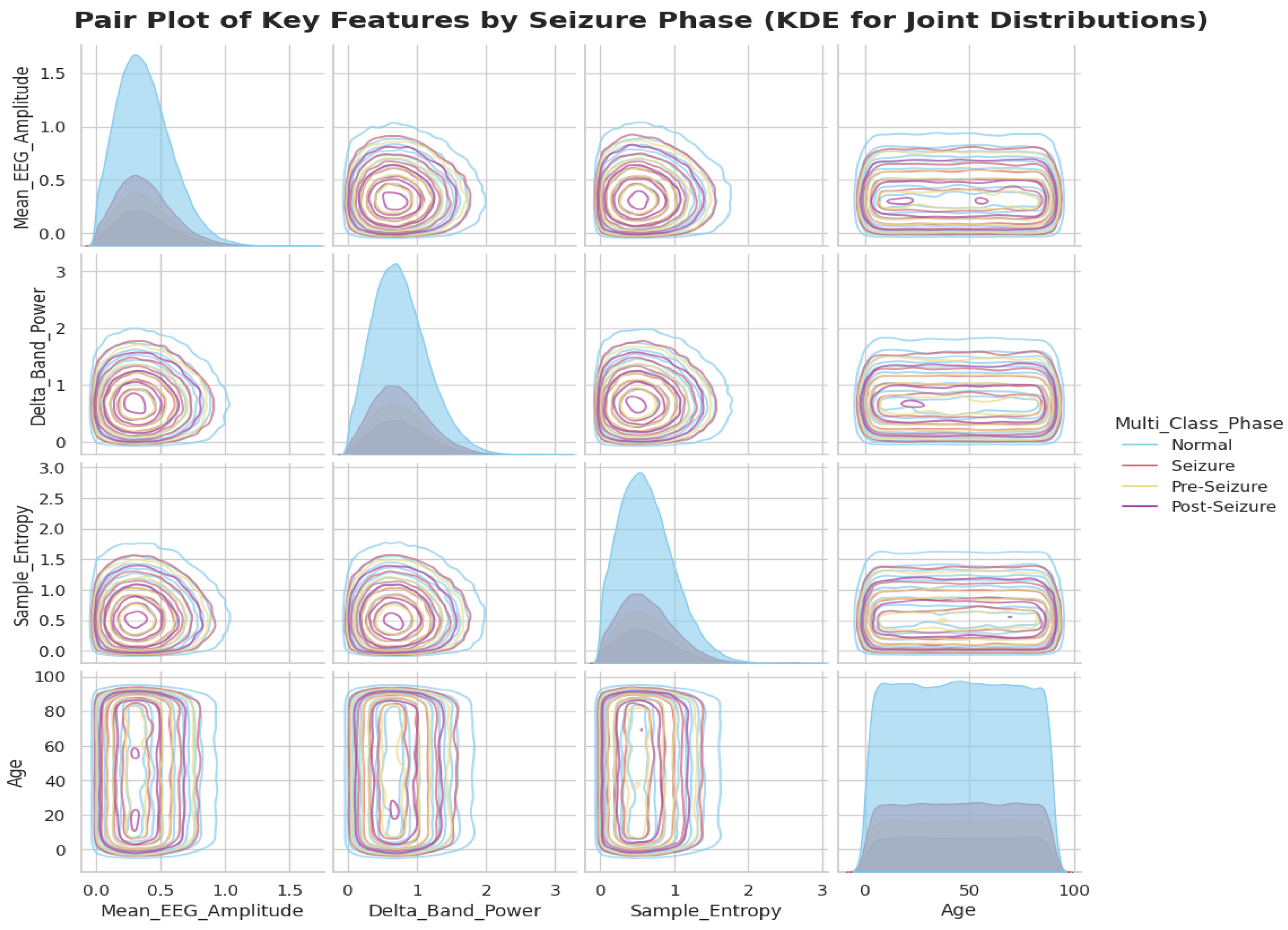 Mathematics 14 00125 g010