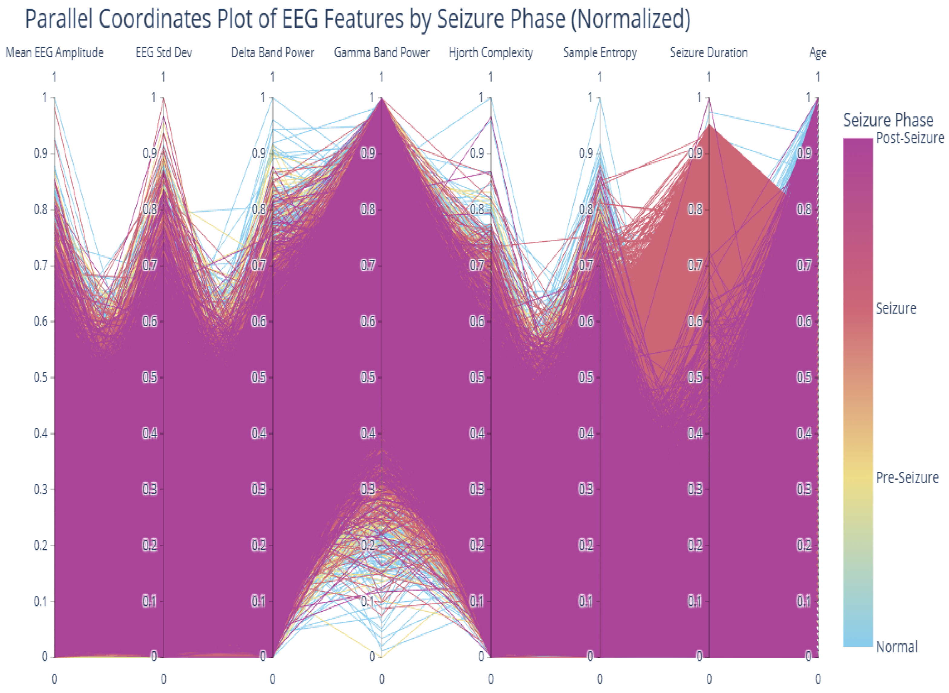 Mathematics 14 00125 g012