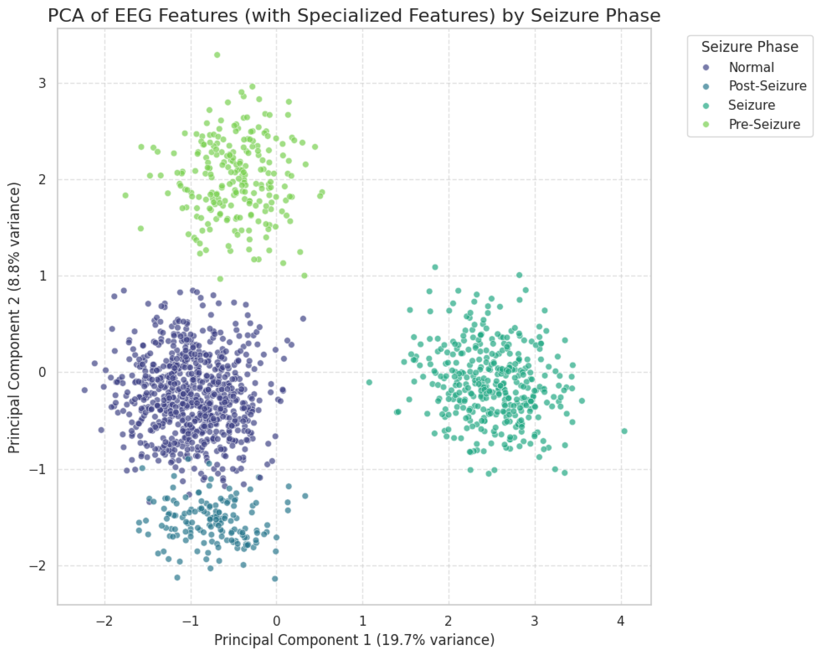 Mathematics 14 00125 g013