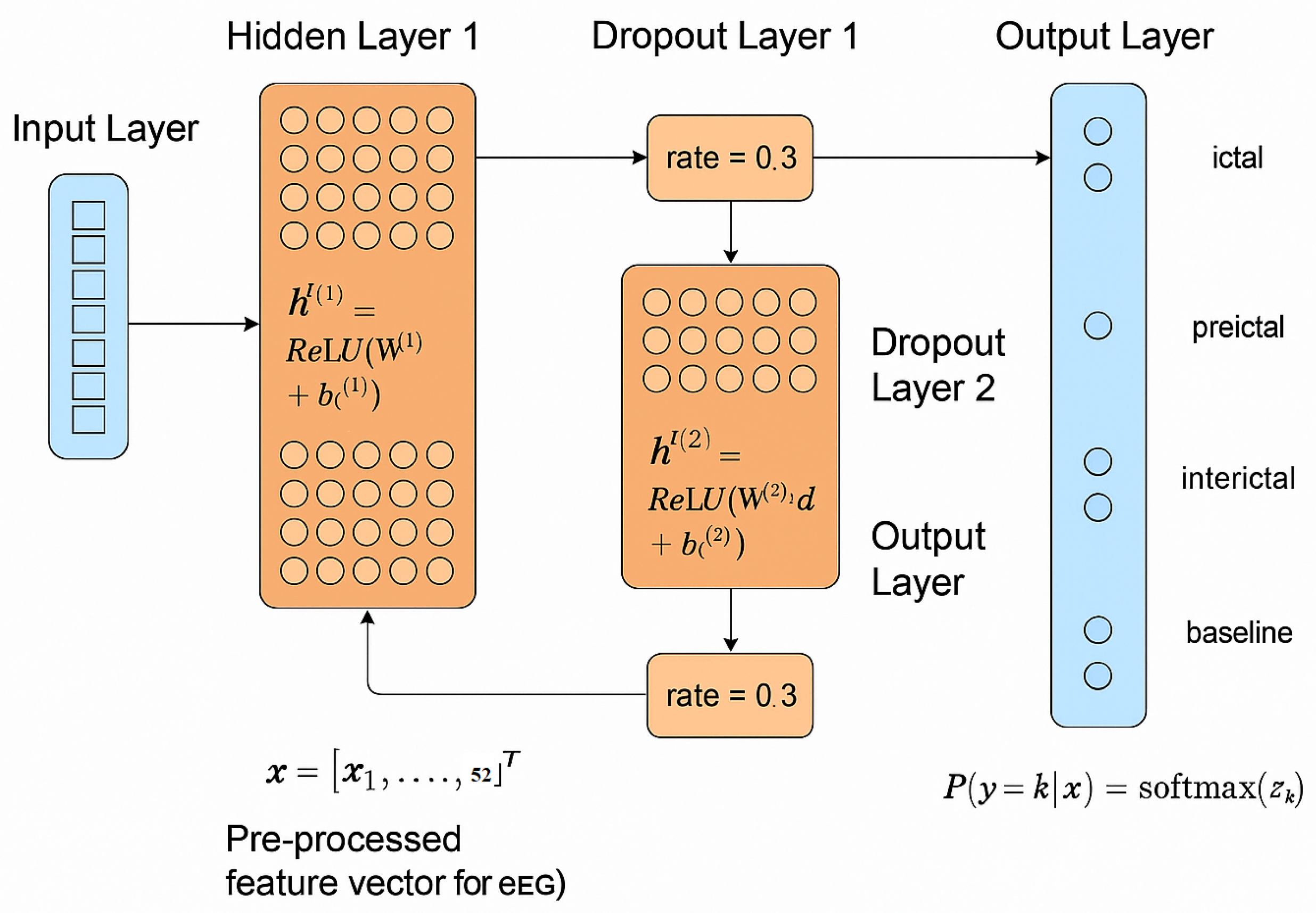 Mathematics 14 00125 g015