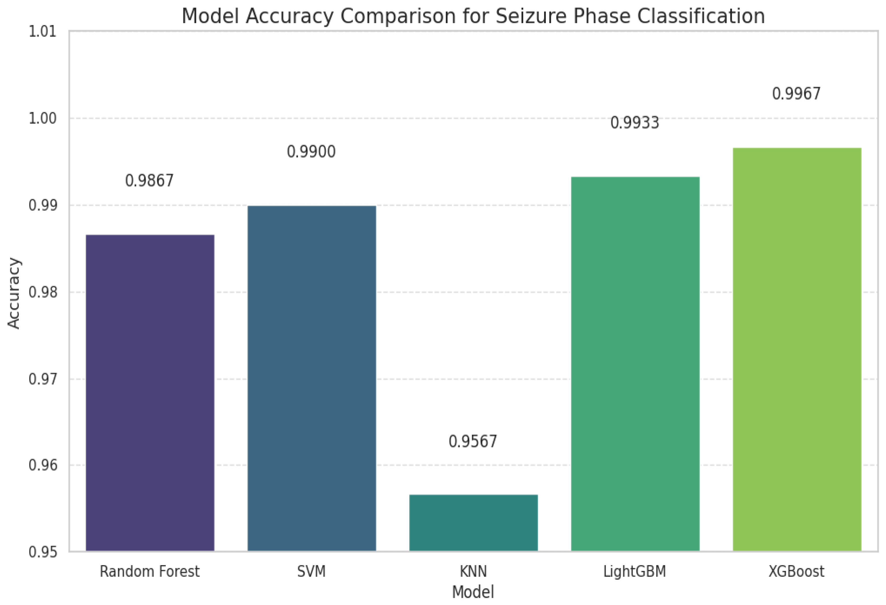 Mathematics 14 00125 g016