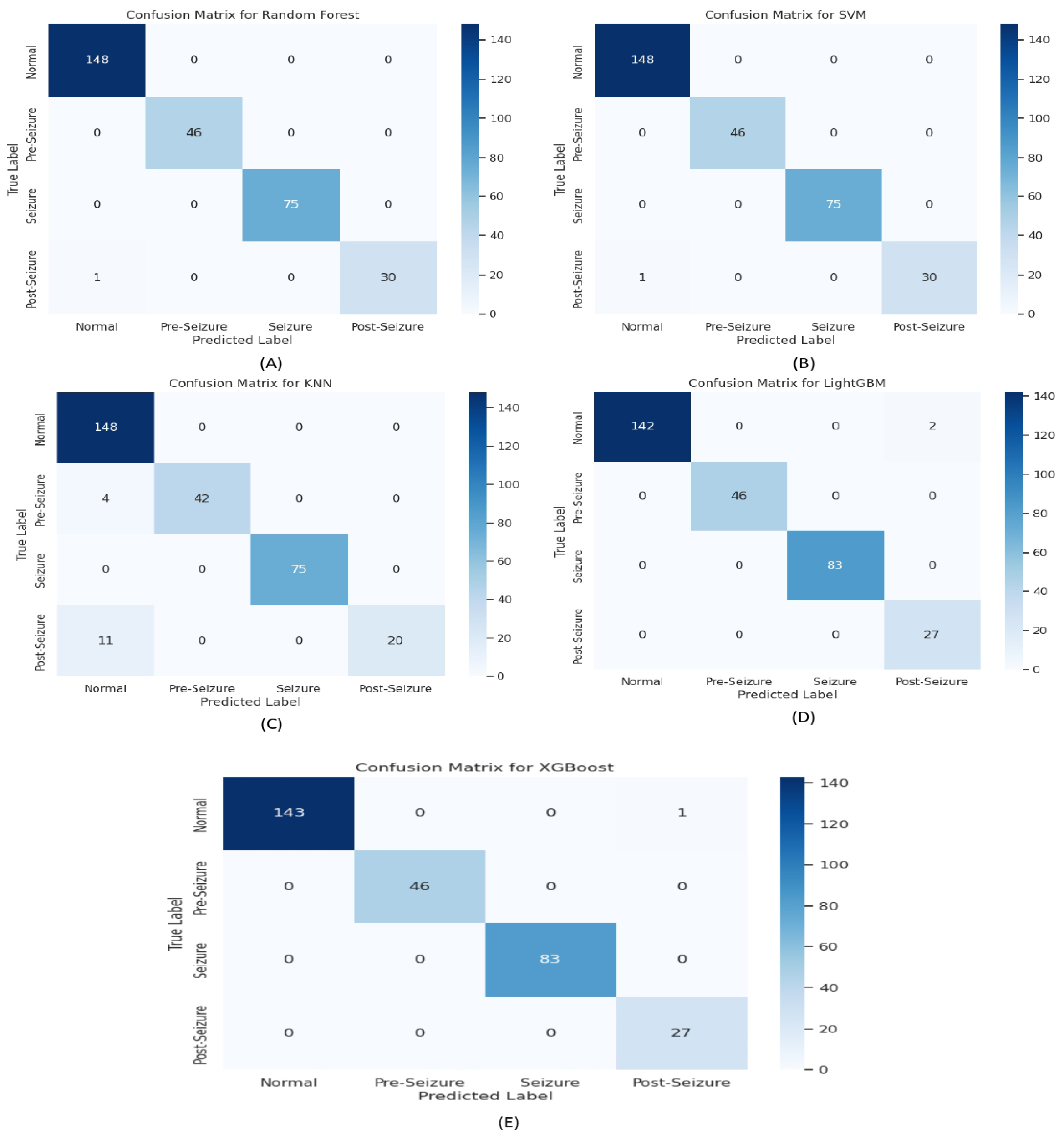 Mathematics 14 00125 g017