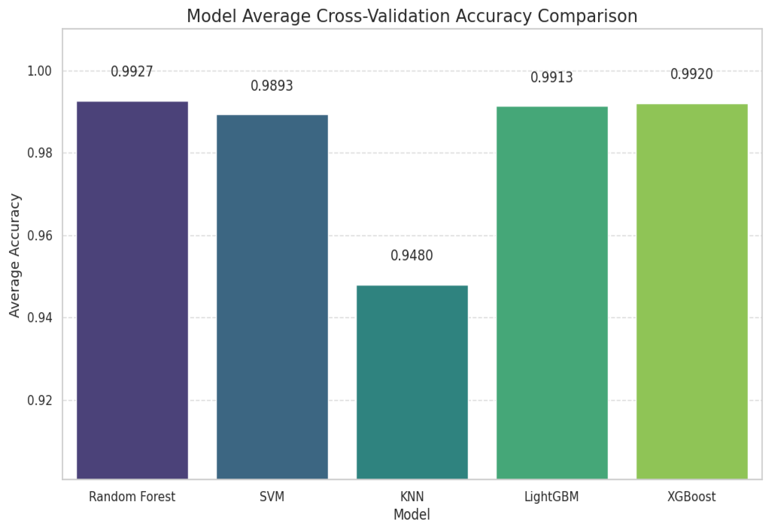 Mathematics 14 00125 g018
