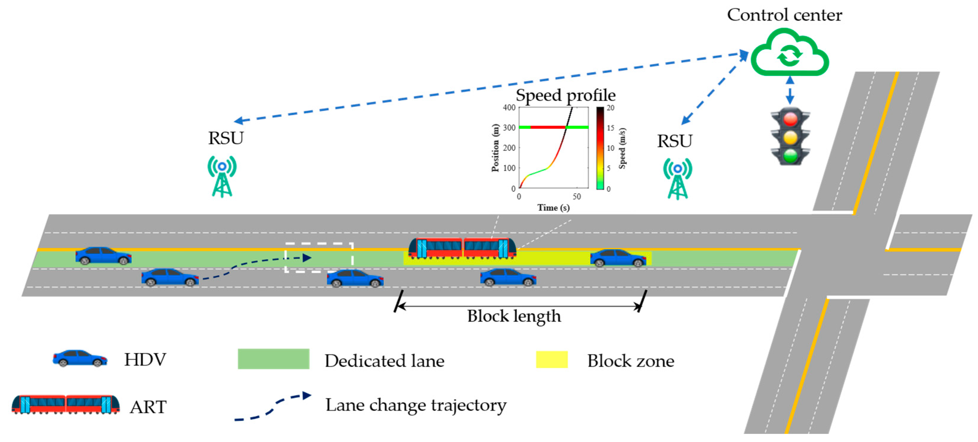 Mathematics 14 00126 g002