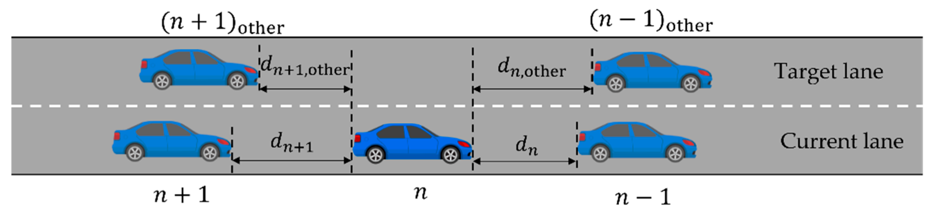 Mathematics 14 00126 g004