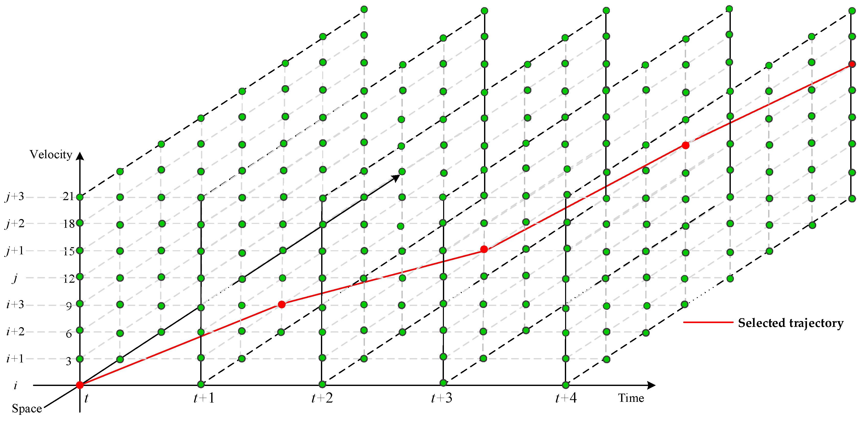 Mathematics 14 00126 g005