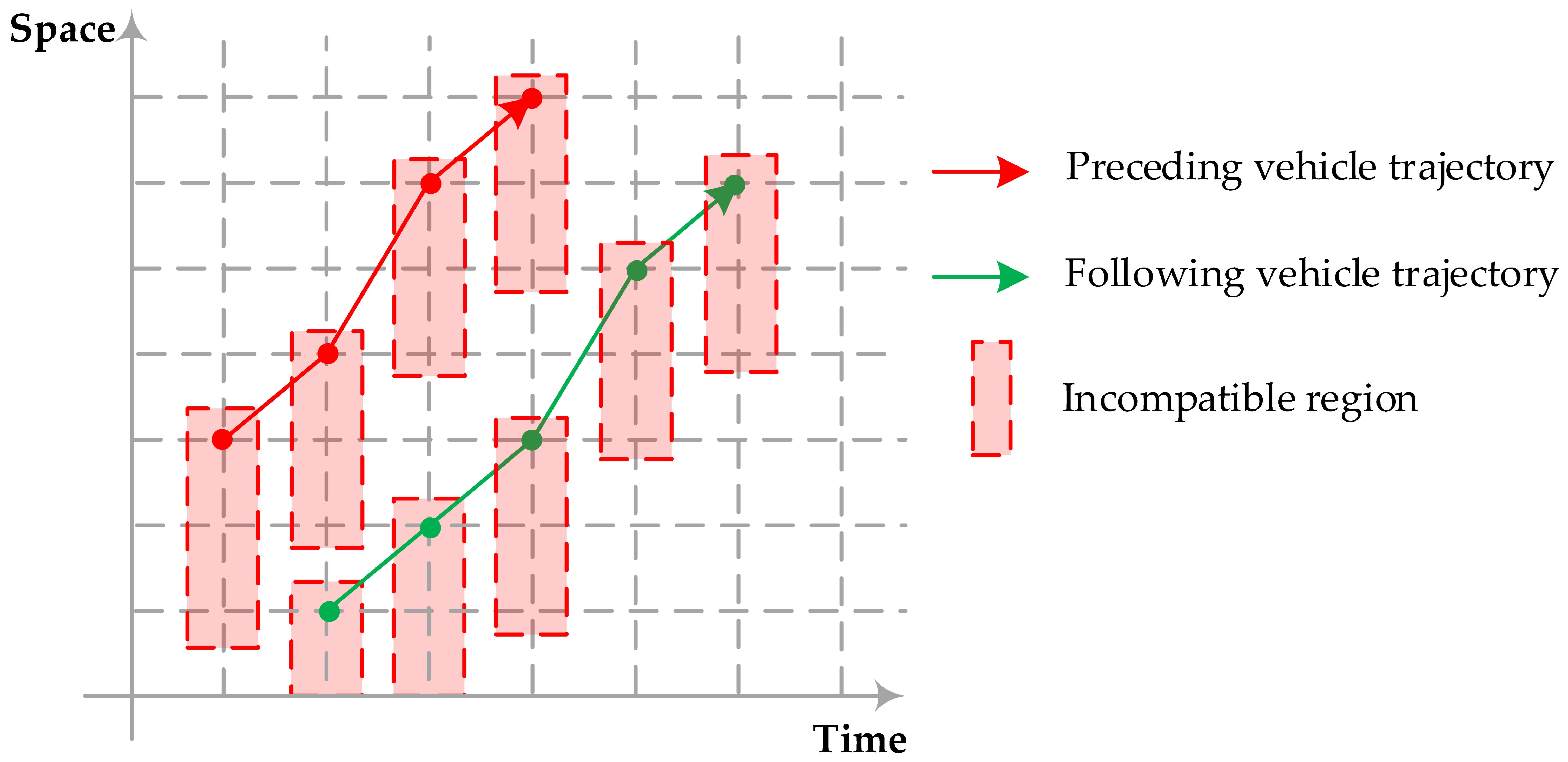 Mathematics 14 00126 g006