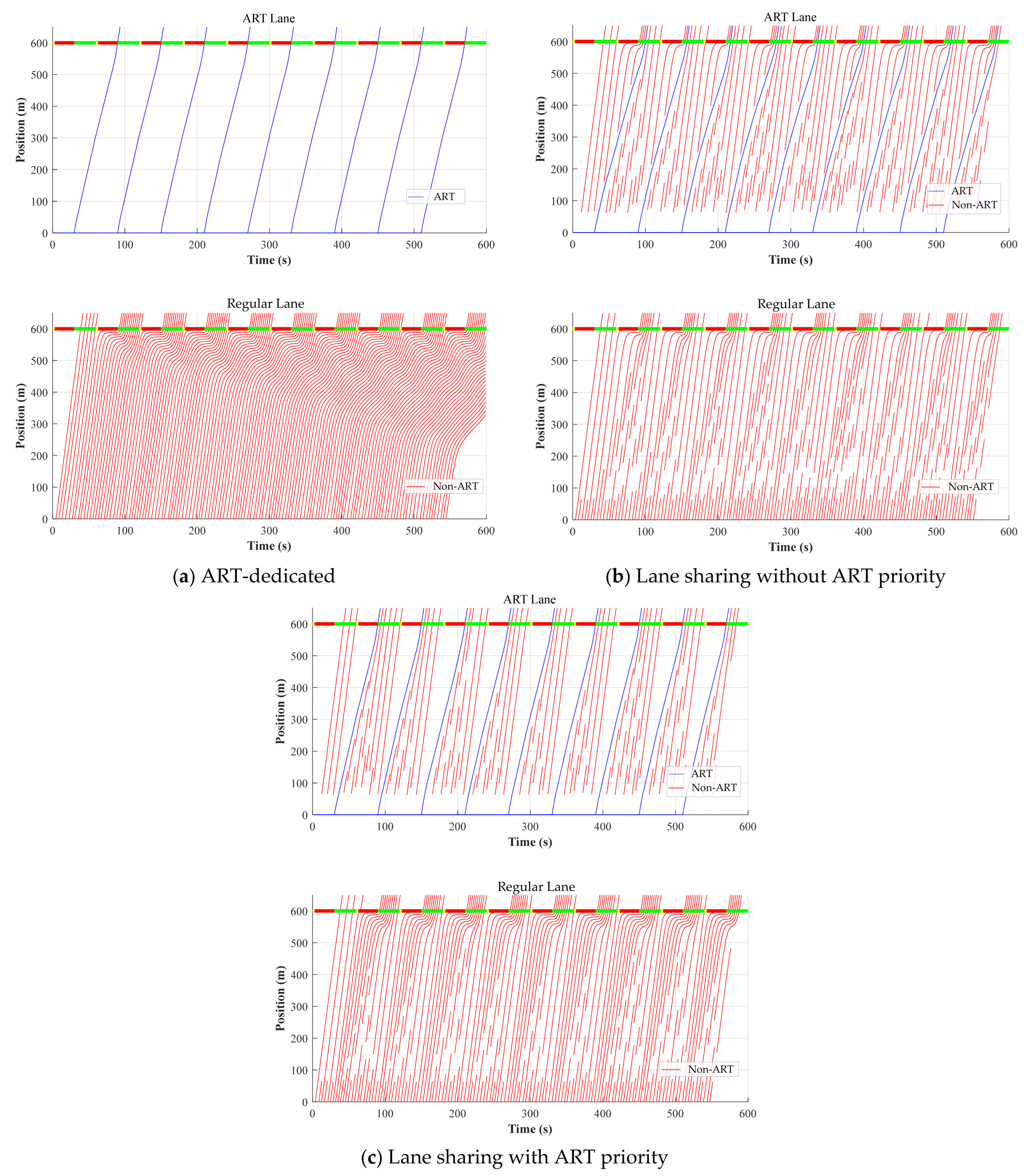 Mathematics 14 00126 g009