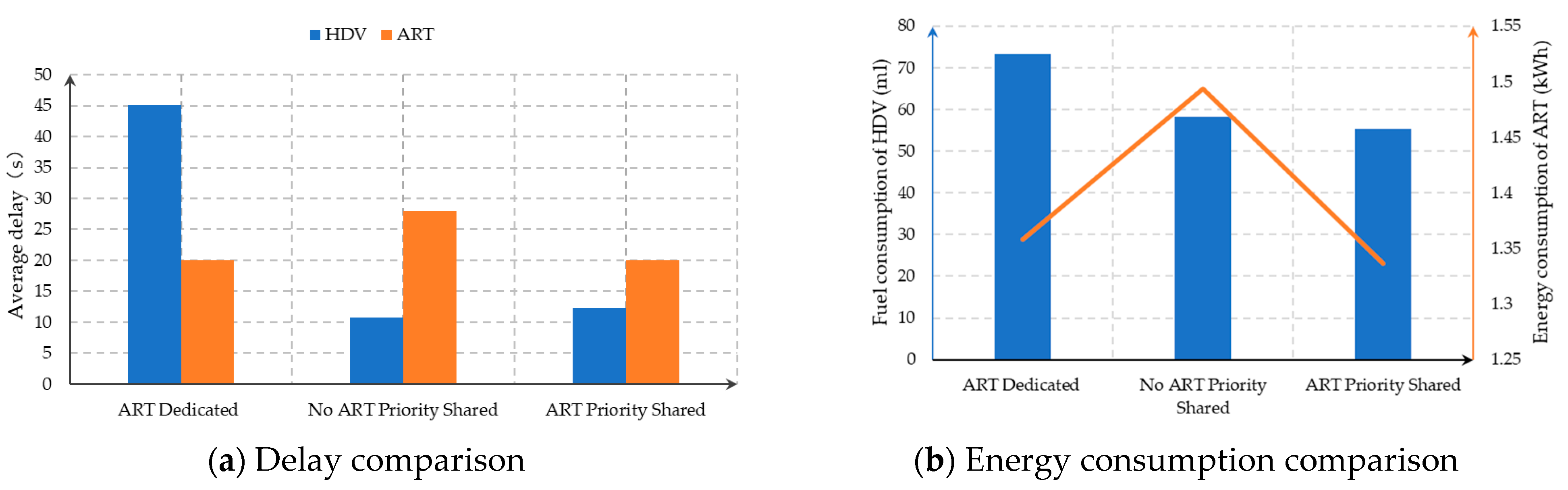 Mathematics 14 00126 g010
