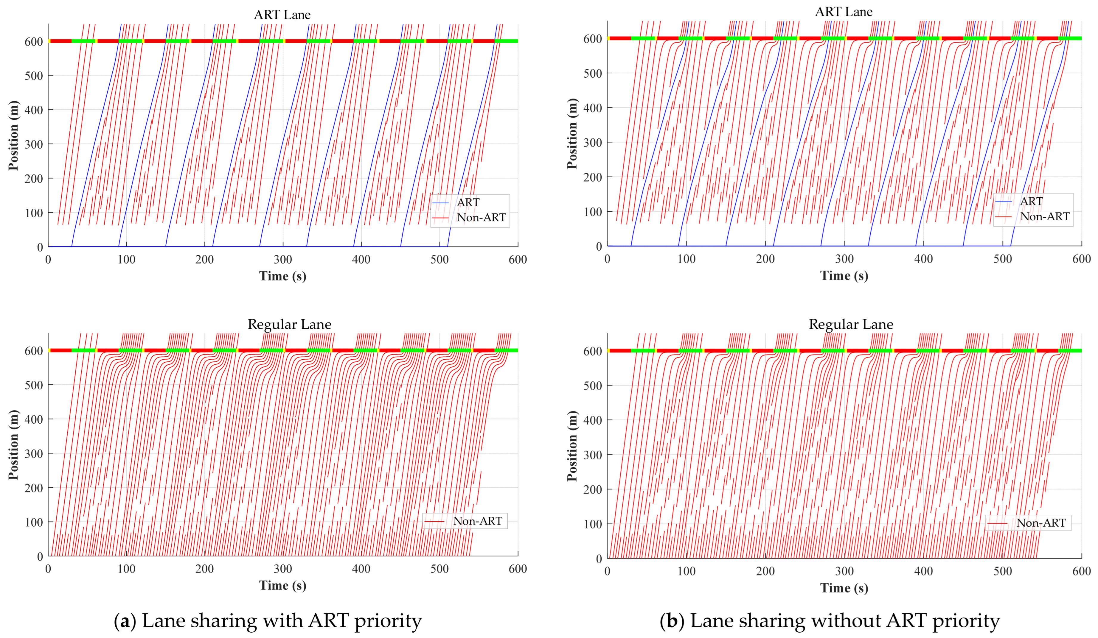 Mathematics 14 00126 g012