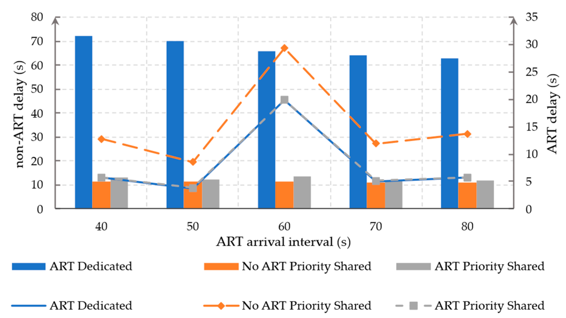 Mathematics 14 00126 g013
