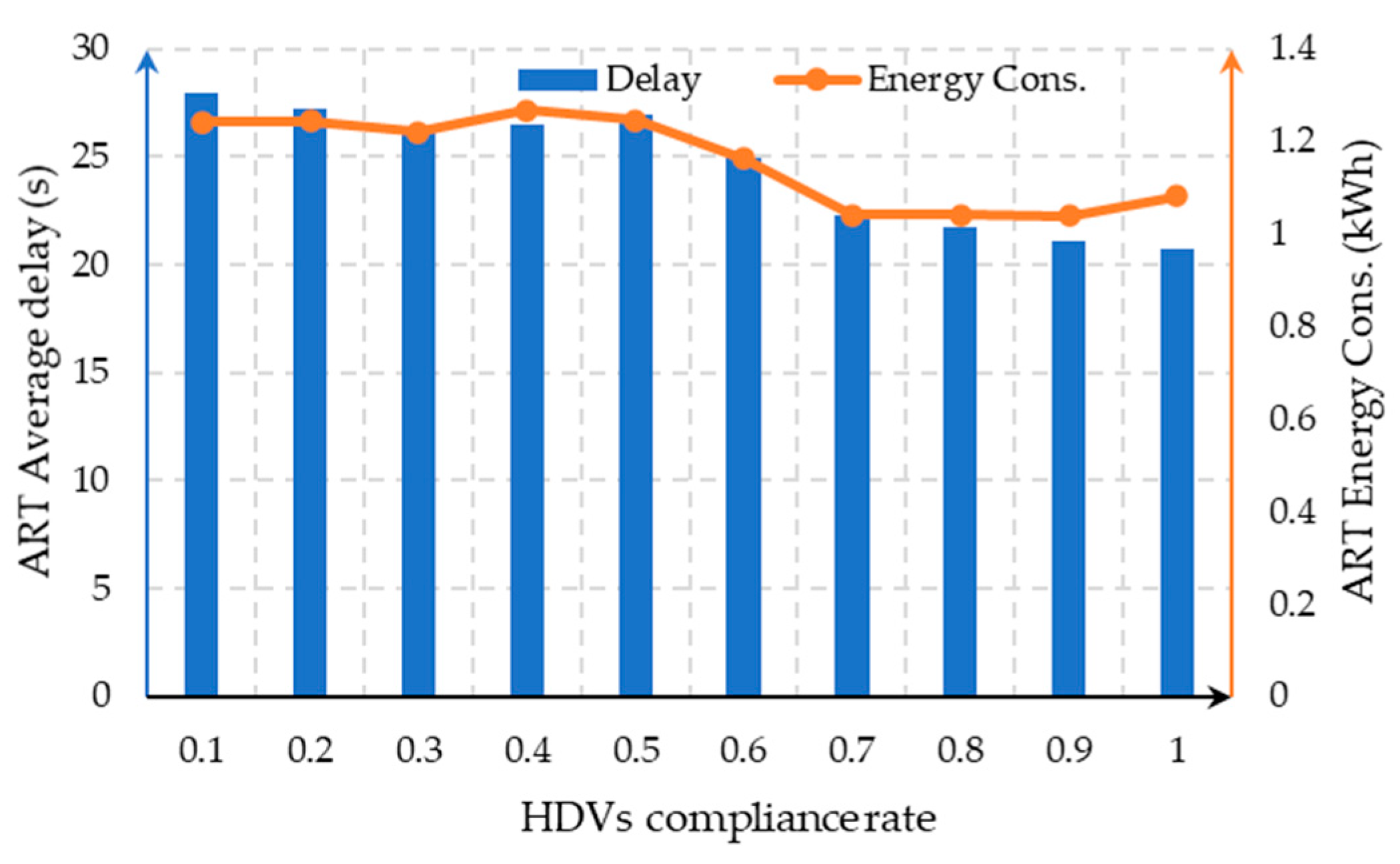 Mathematics 14 00126 g015