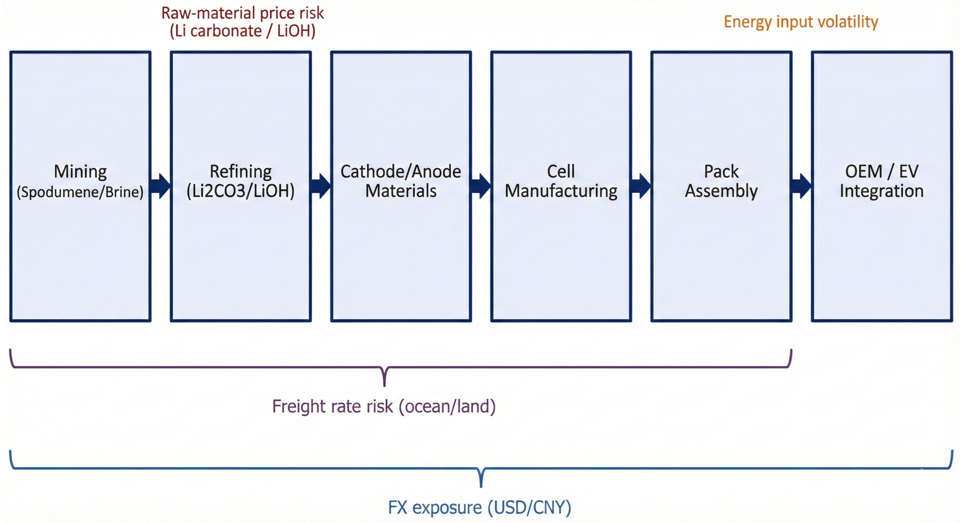 Mathematics 14 00130 g001