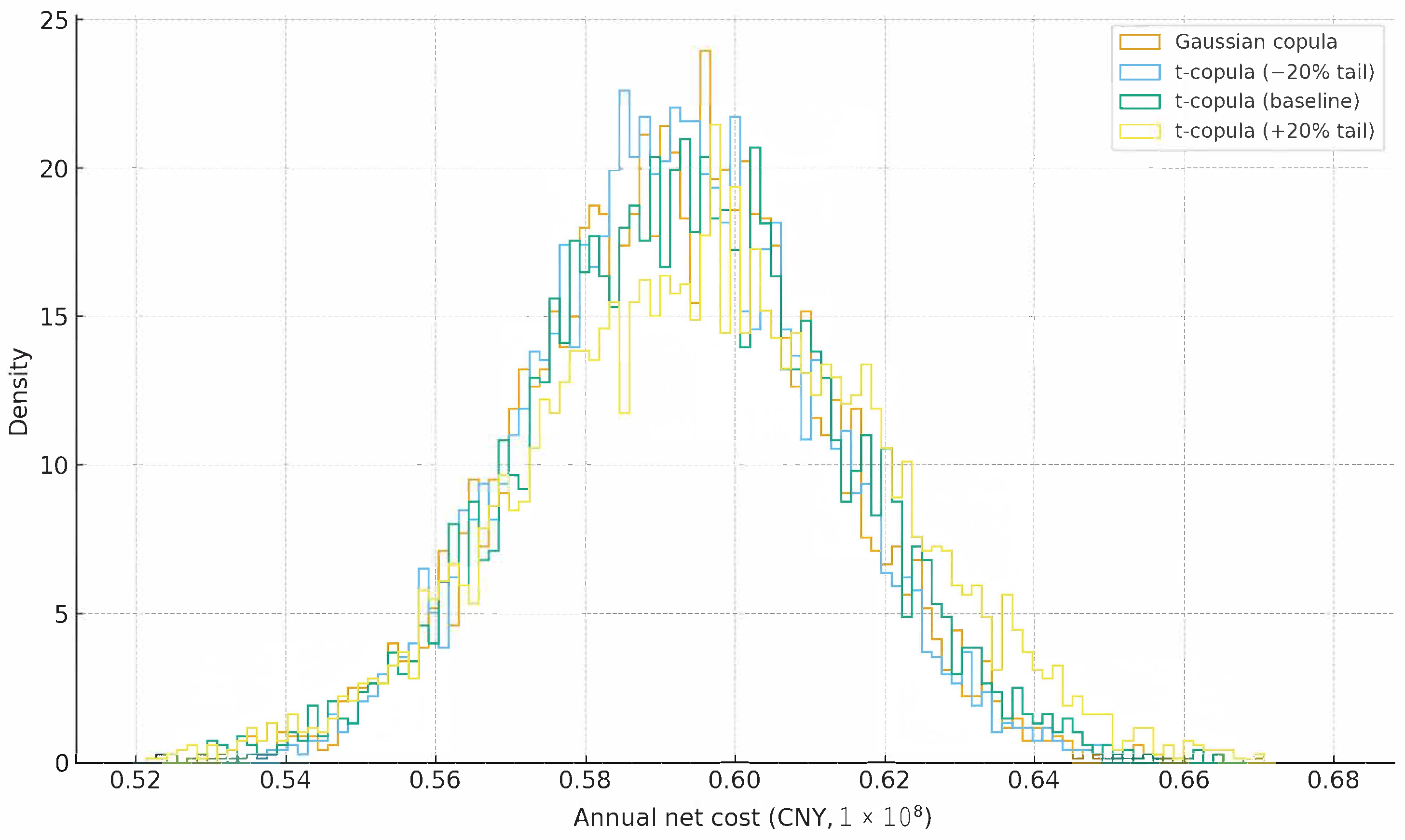 Mathematics 14 00130 g003