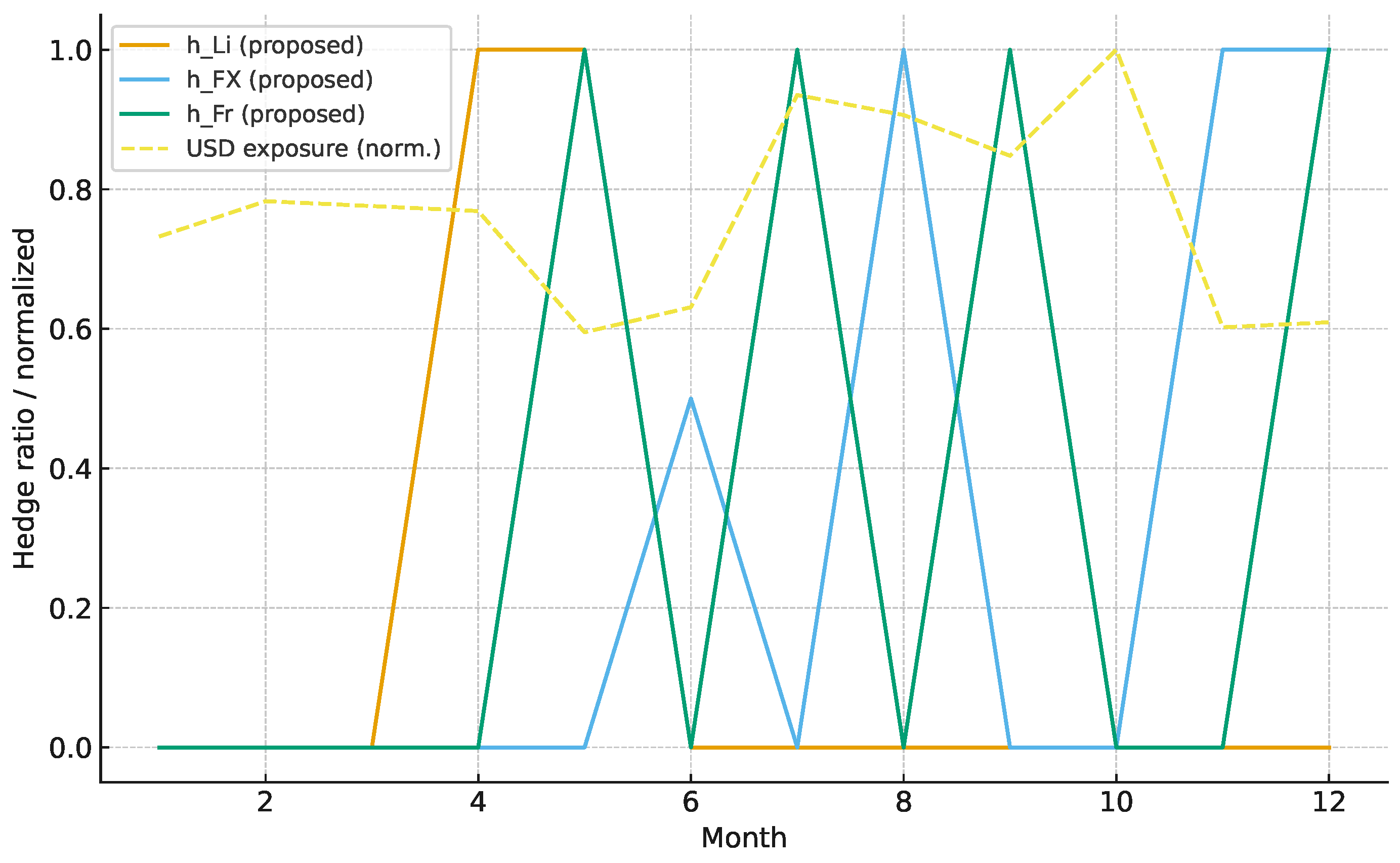 Mathematics 14 00130 g004