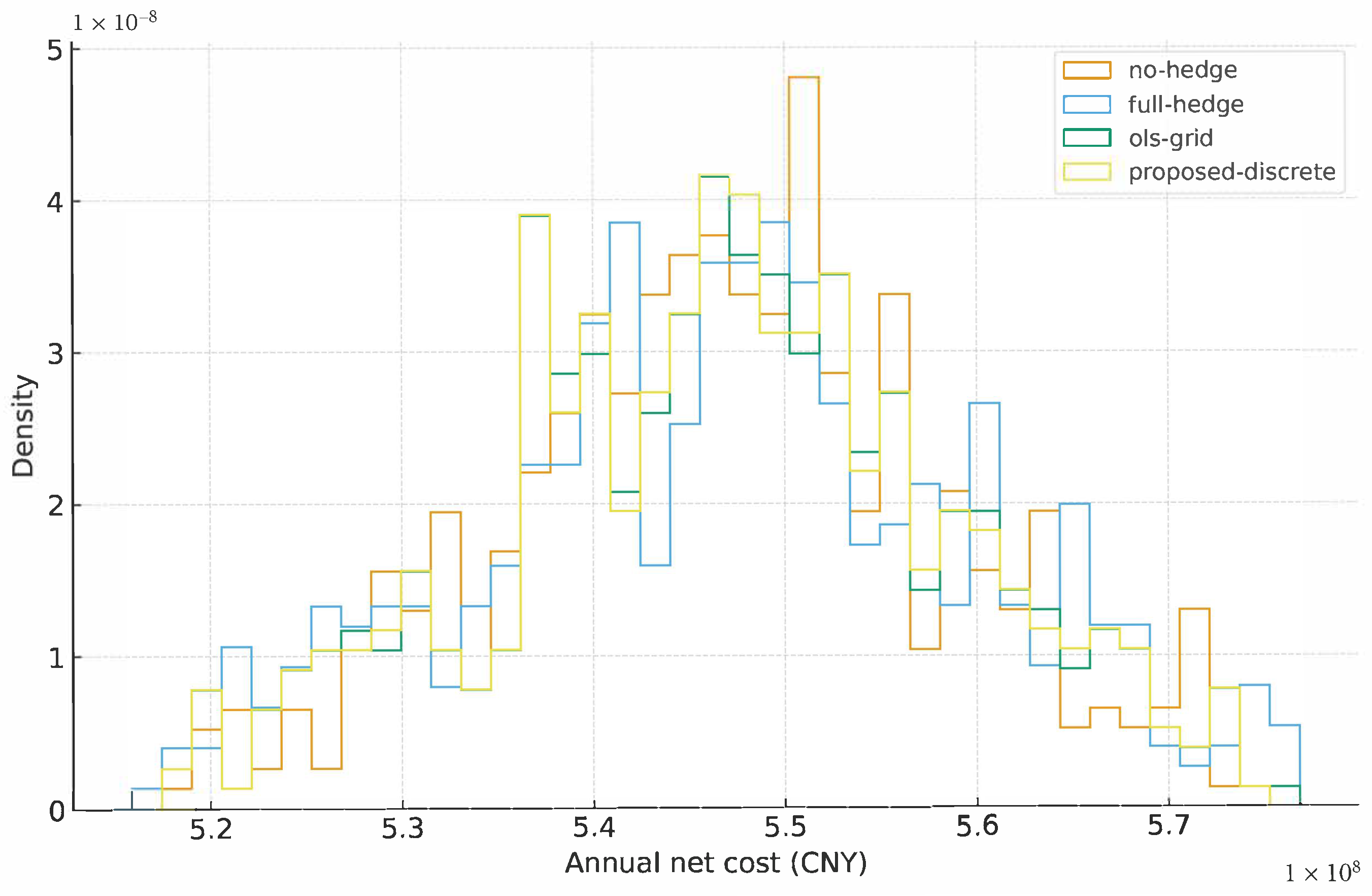 Mathematics 14 00130 g005