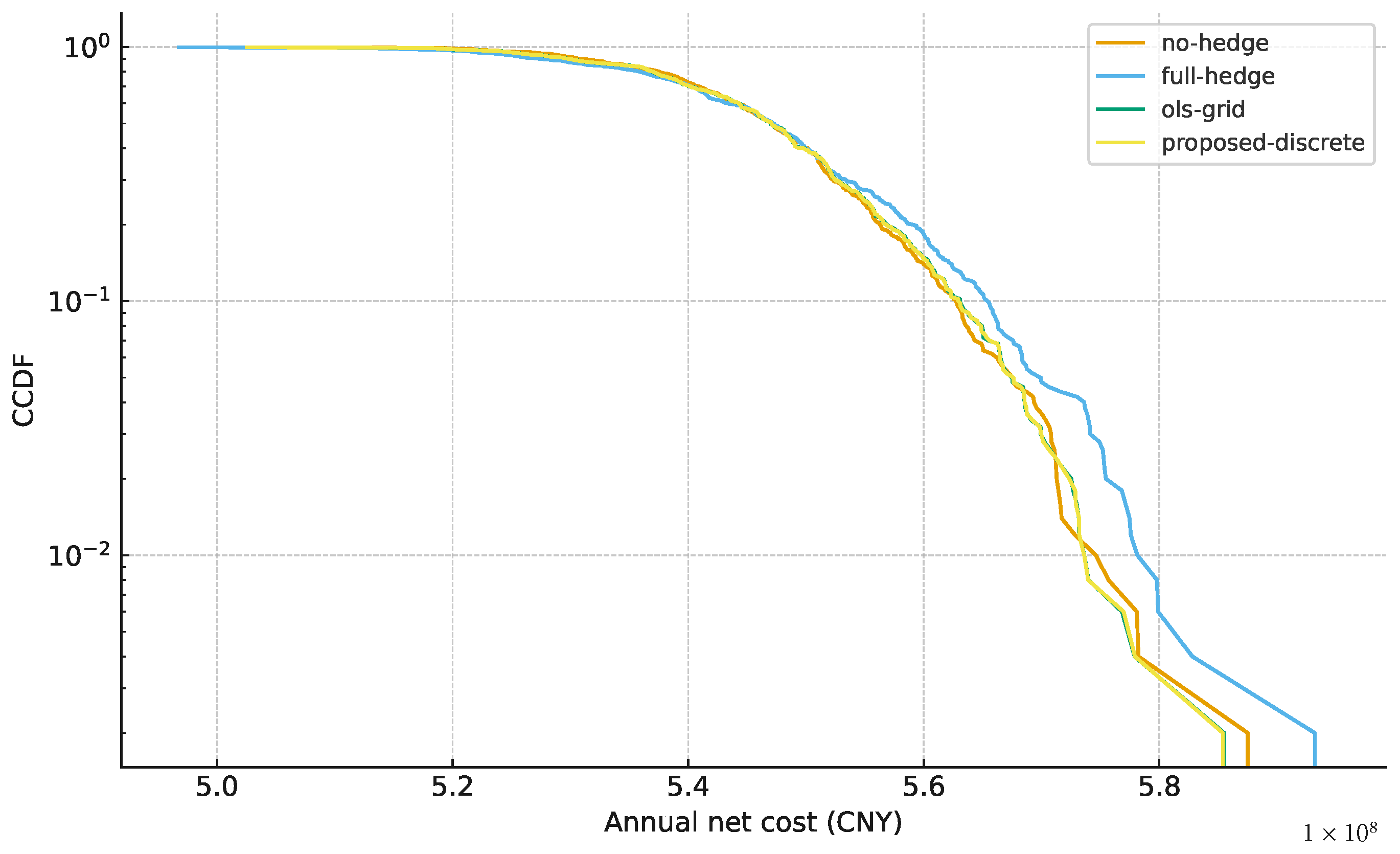 Mathematics 14 00130 g006