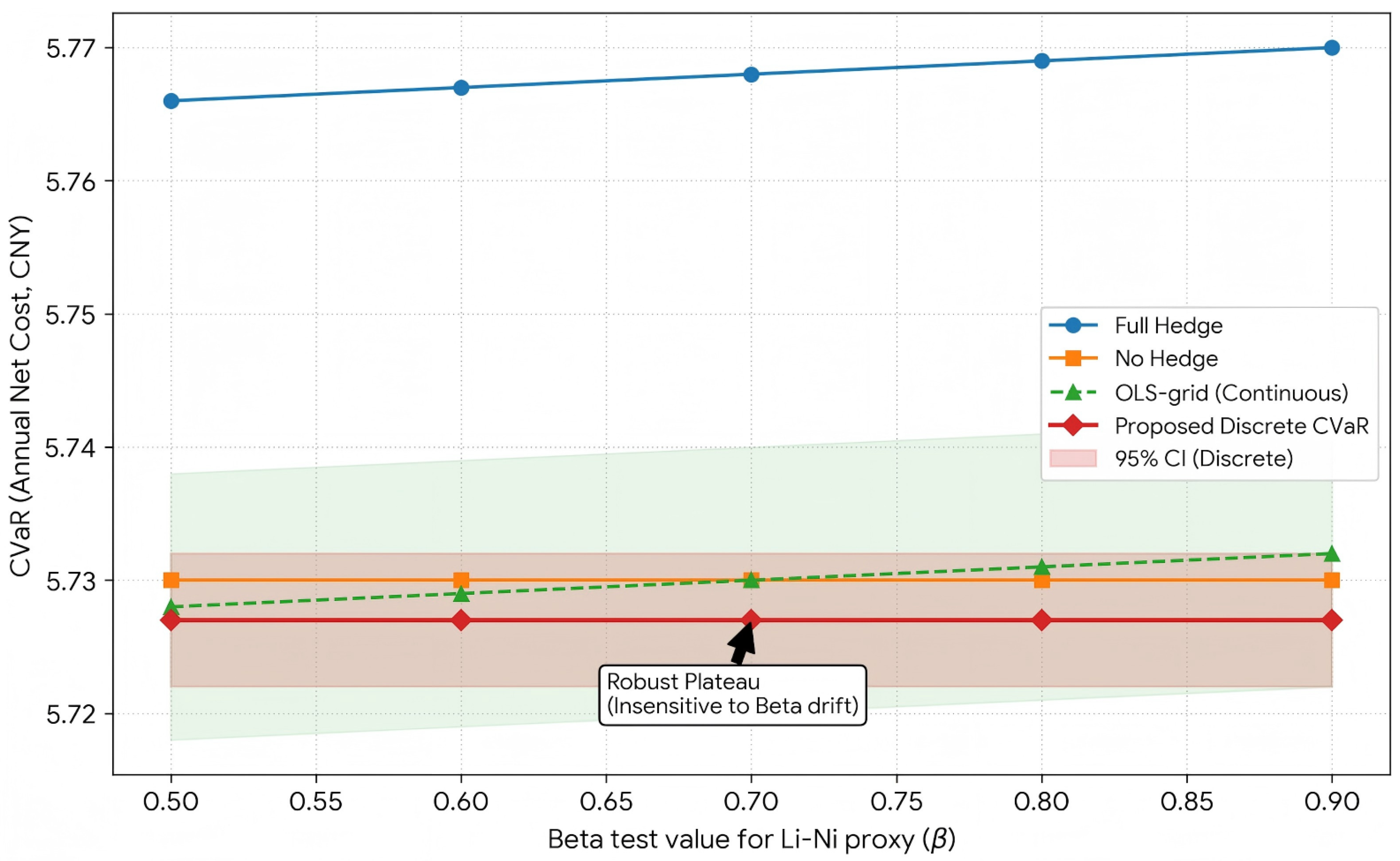 Mathematics 14 00130 g007