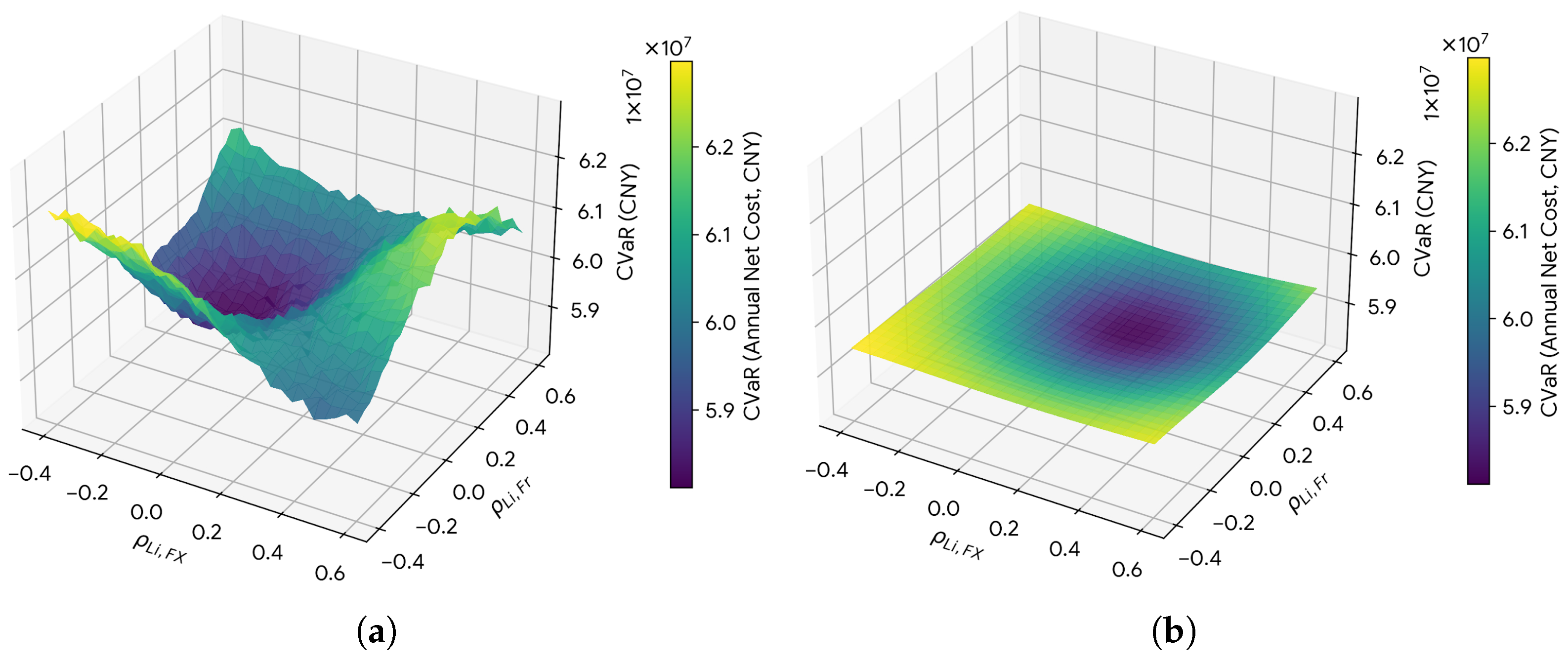 Mathematics 14 00130 g008
