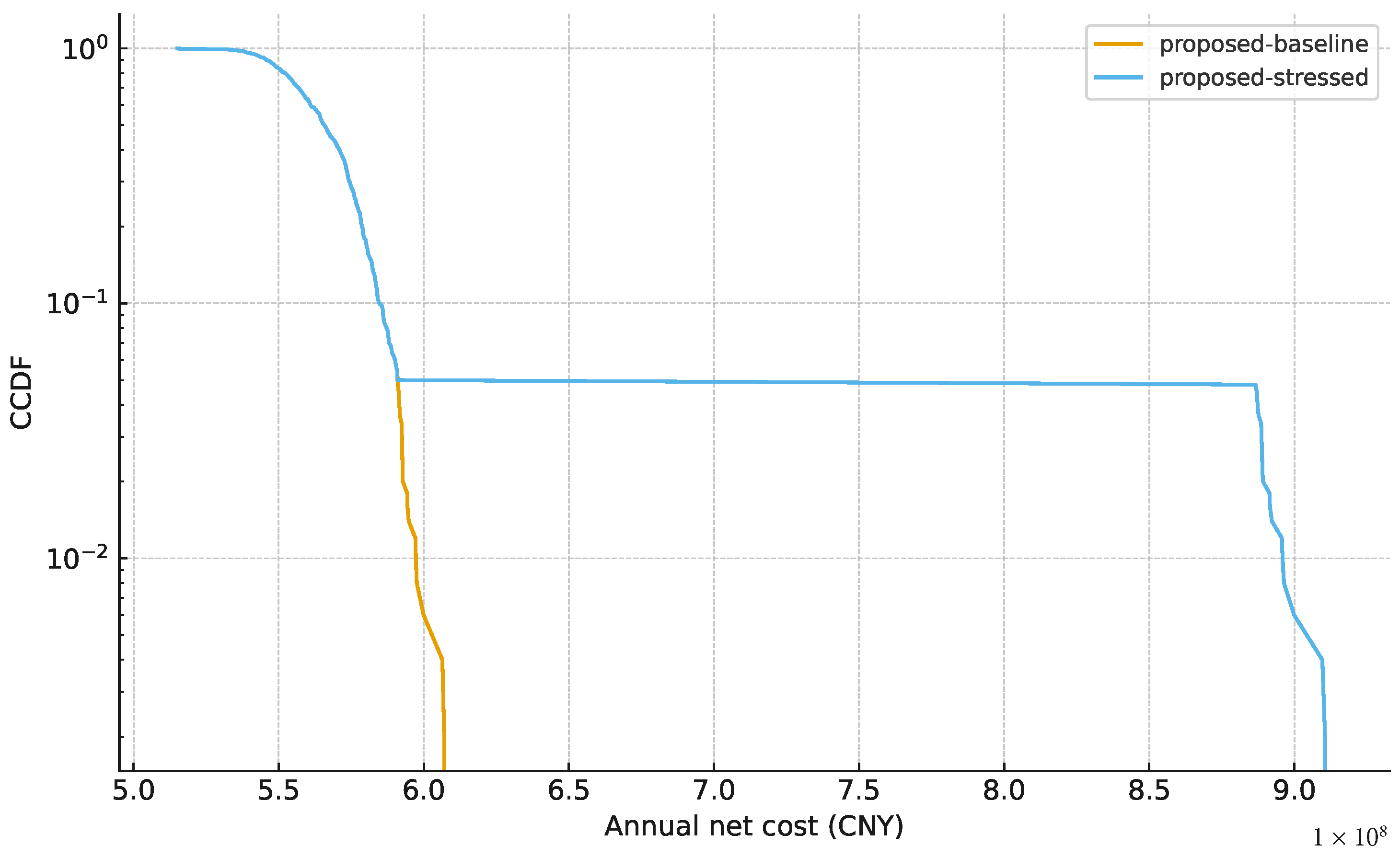 Mathematics 14 00130 g009