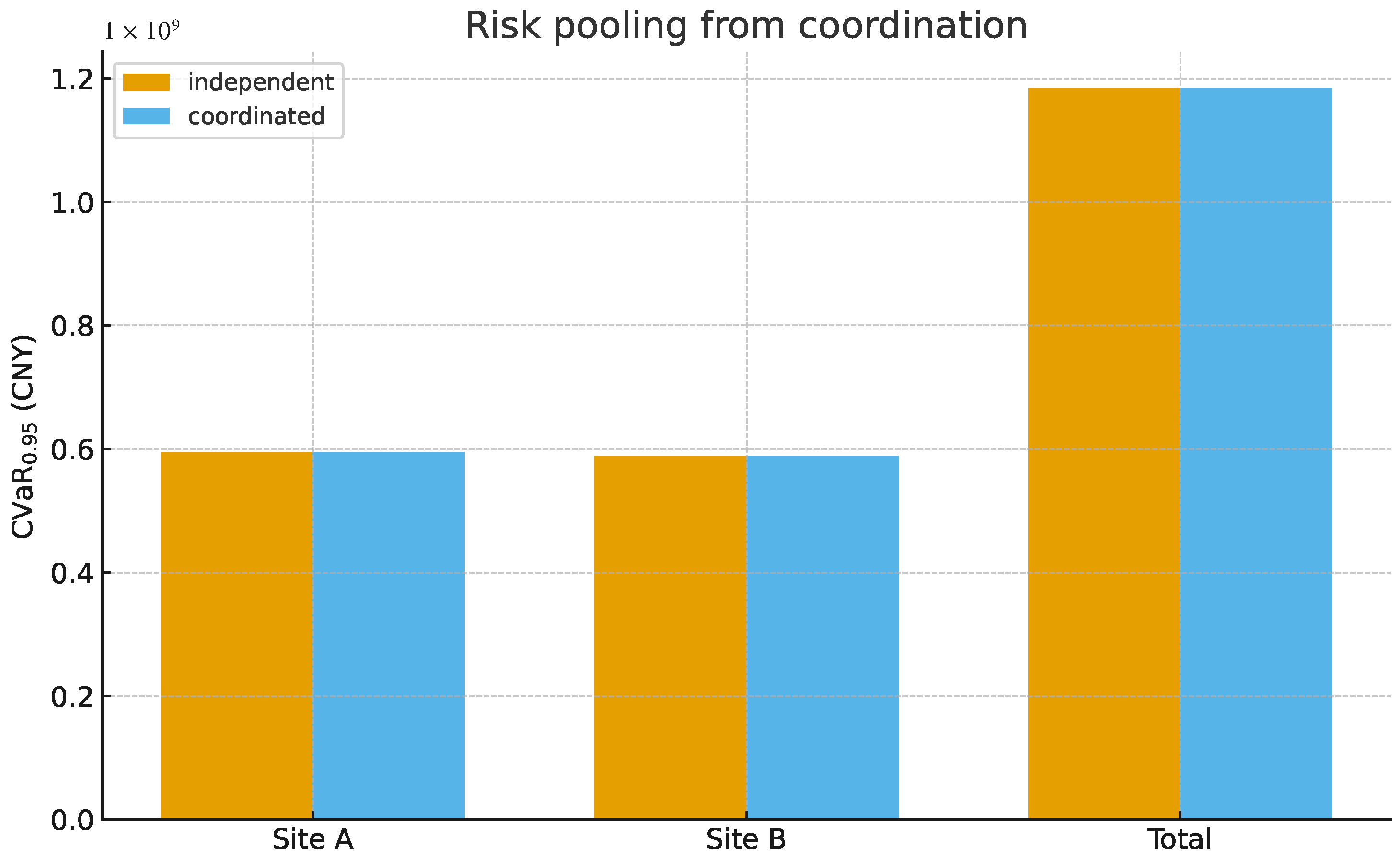 Mathematics 14 00130 g010
