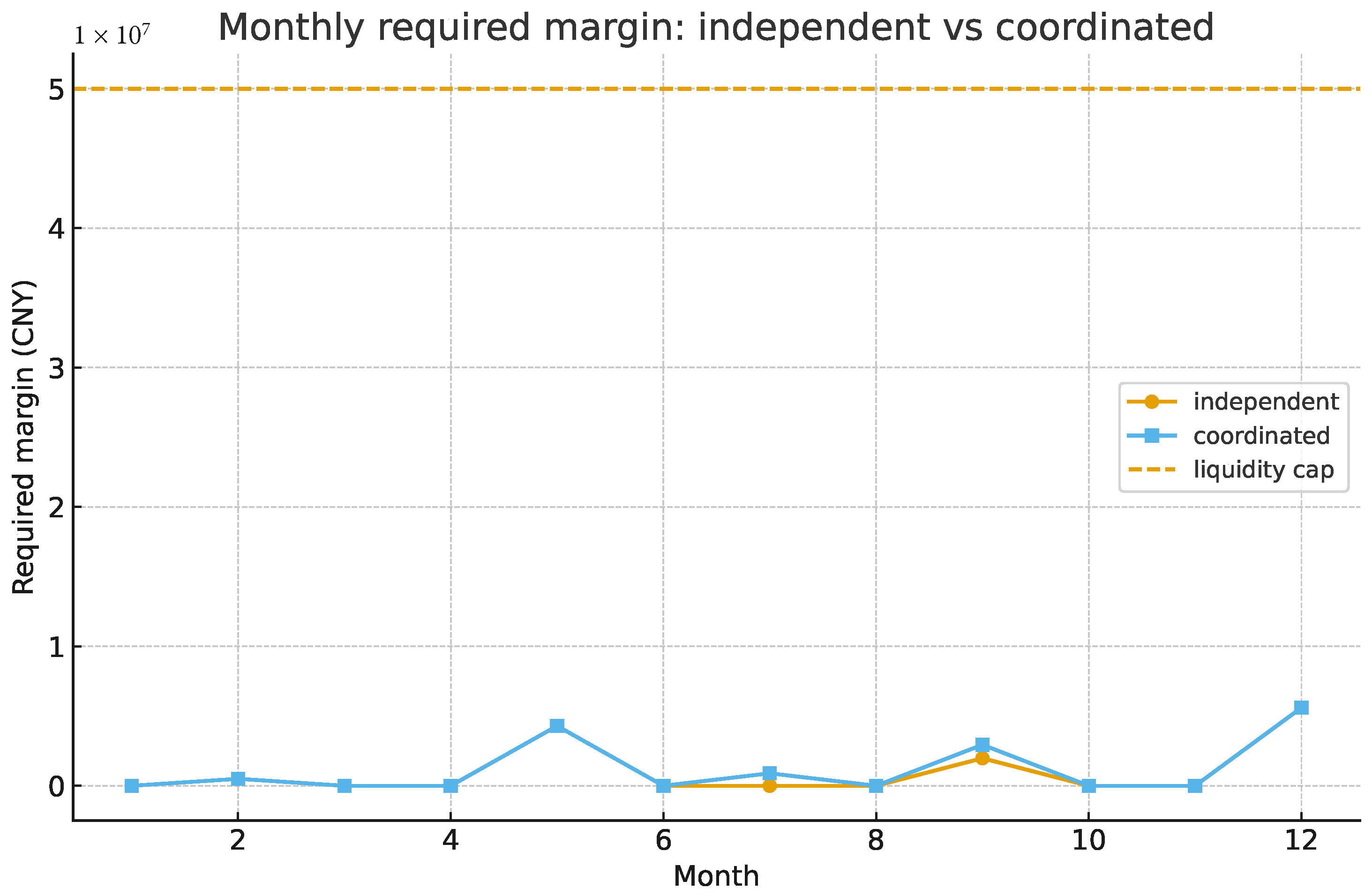 Mathematics 14 00130 g011