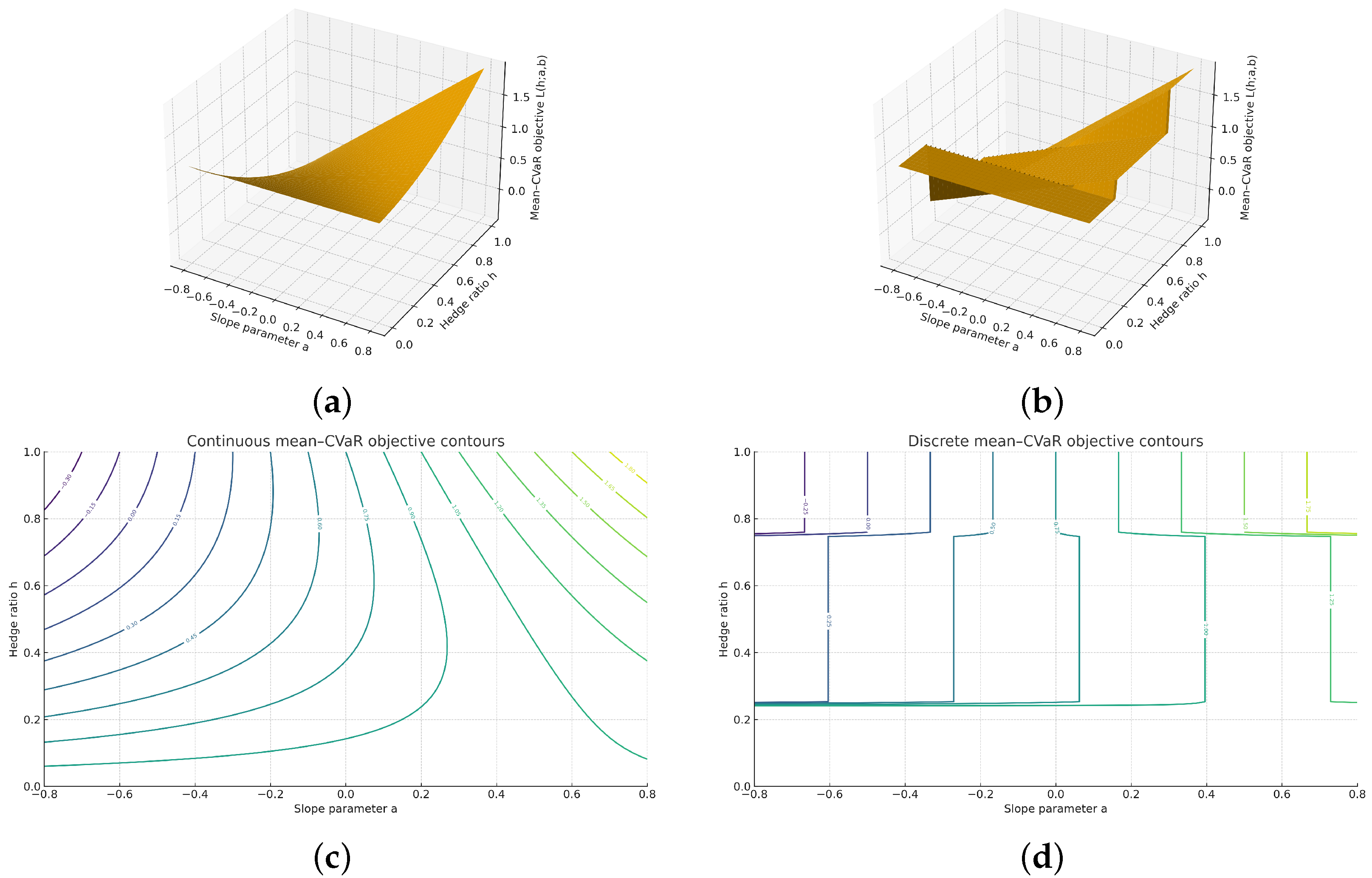 Mathematics 14 00130 g013