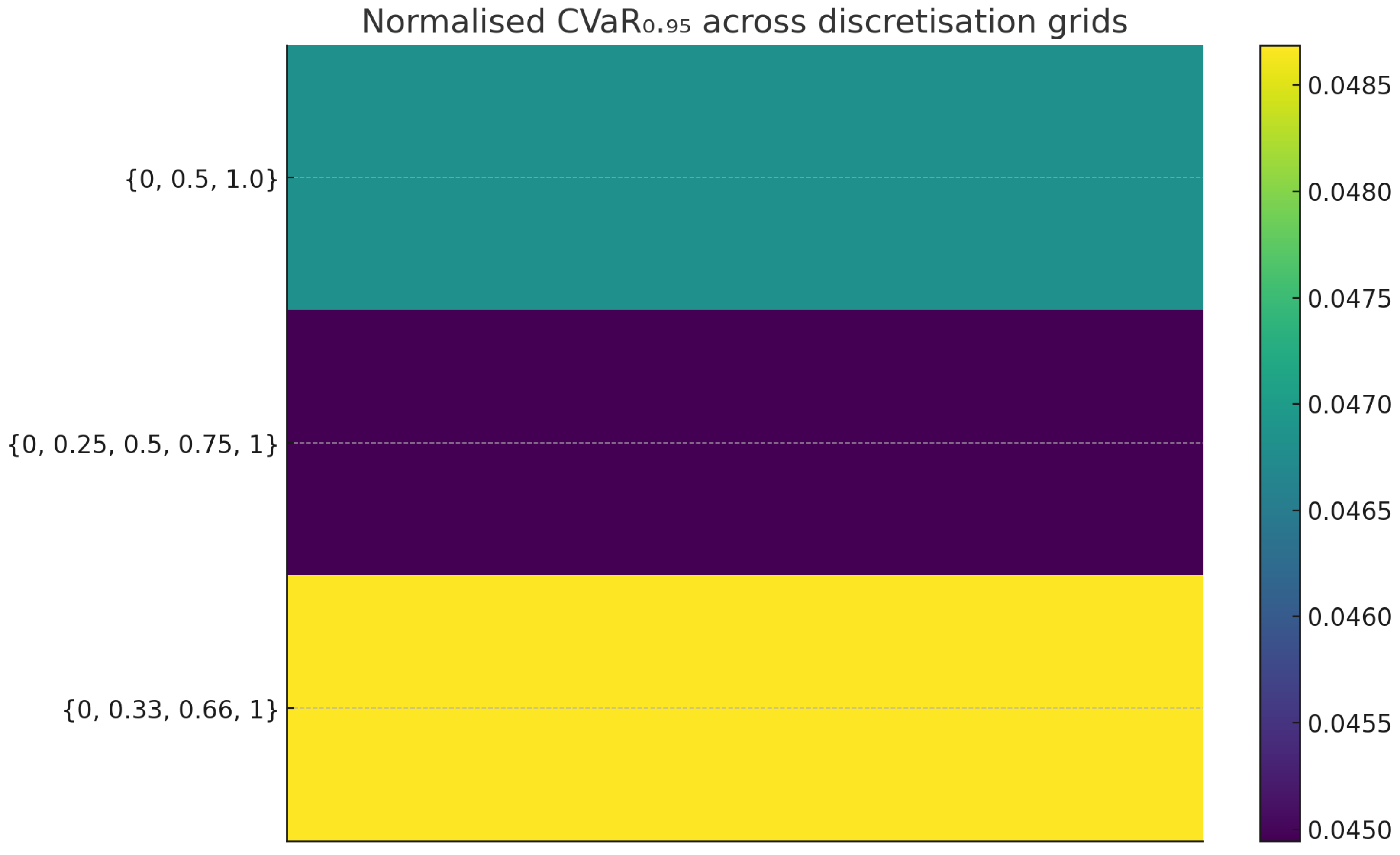 Mathematics 14 00130 g0a1
