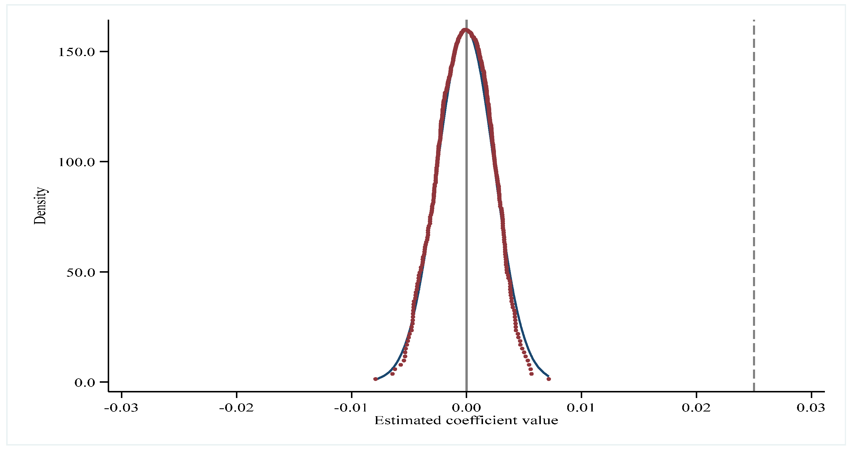 Mathematics 14 00135 g001