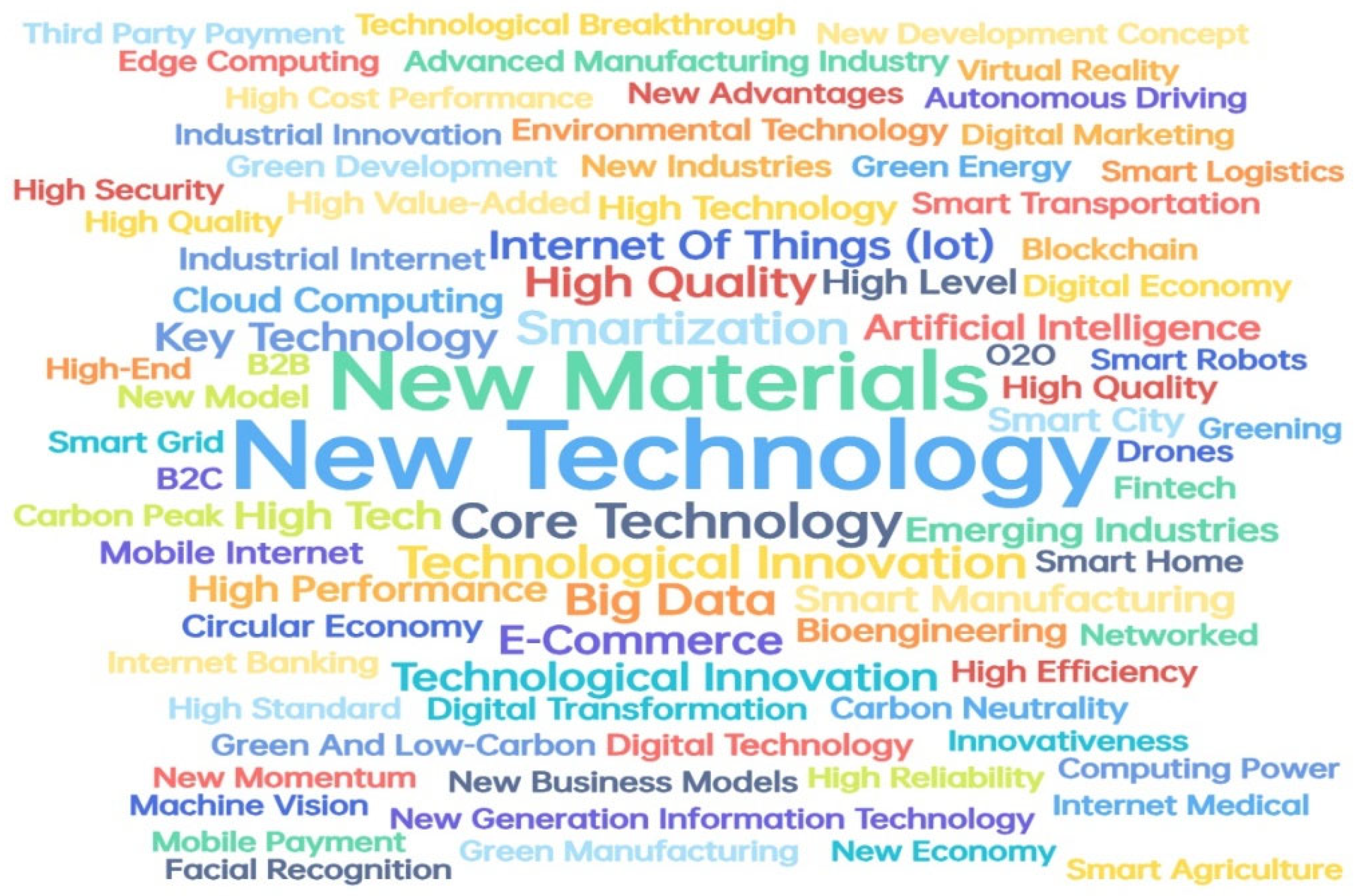 Mathematics 14 00135 g0a1