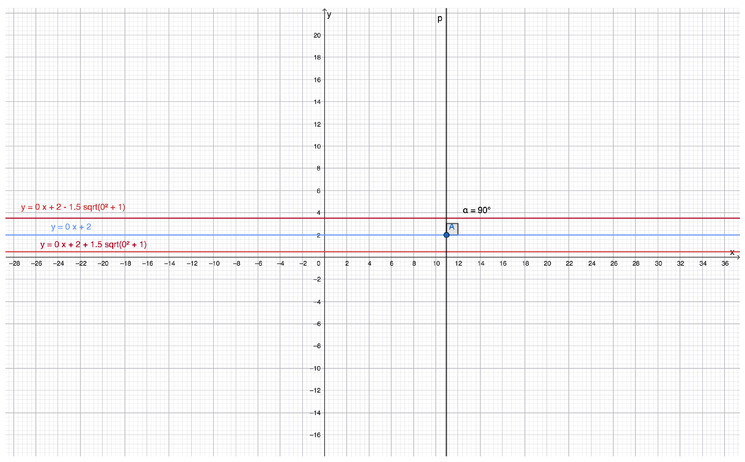 Mathematics 14 00138 g003